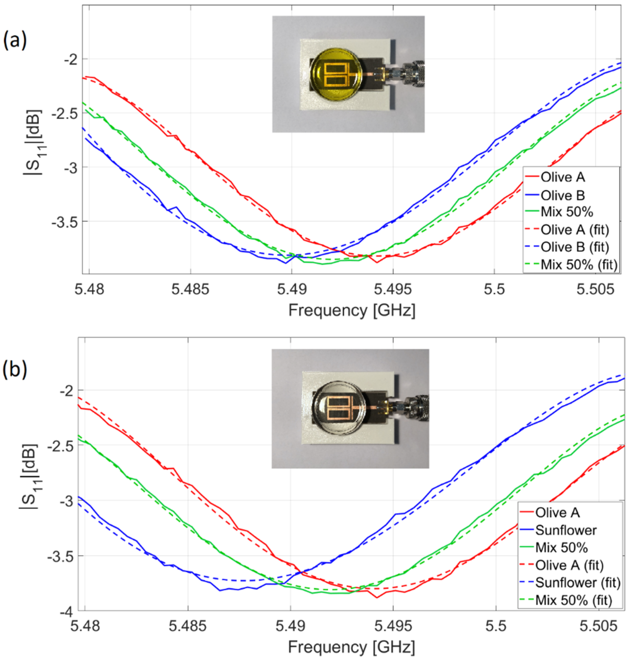 Electronics 08 01030 g006