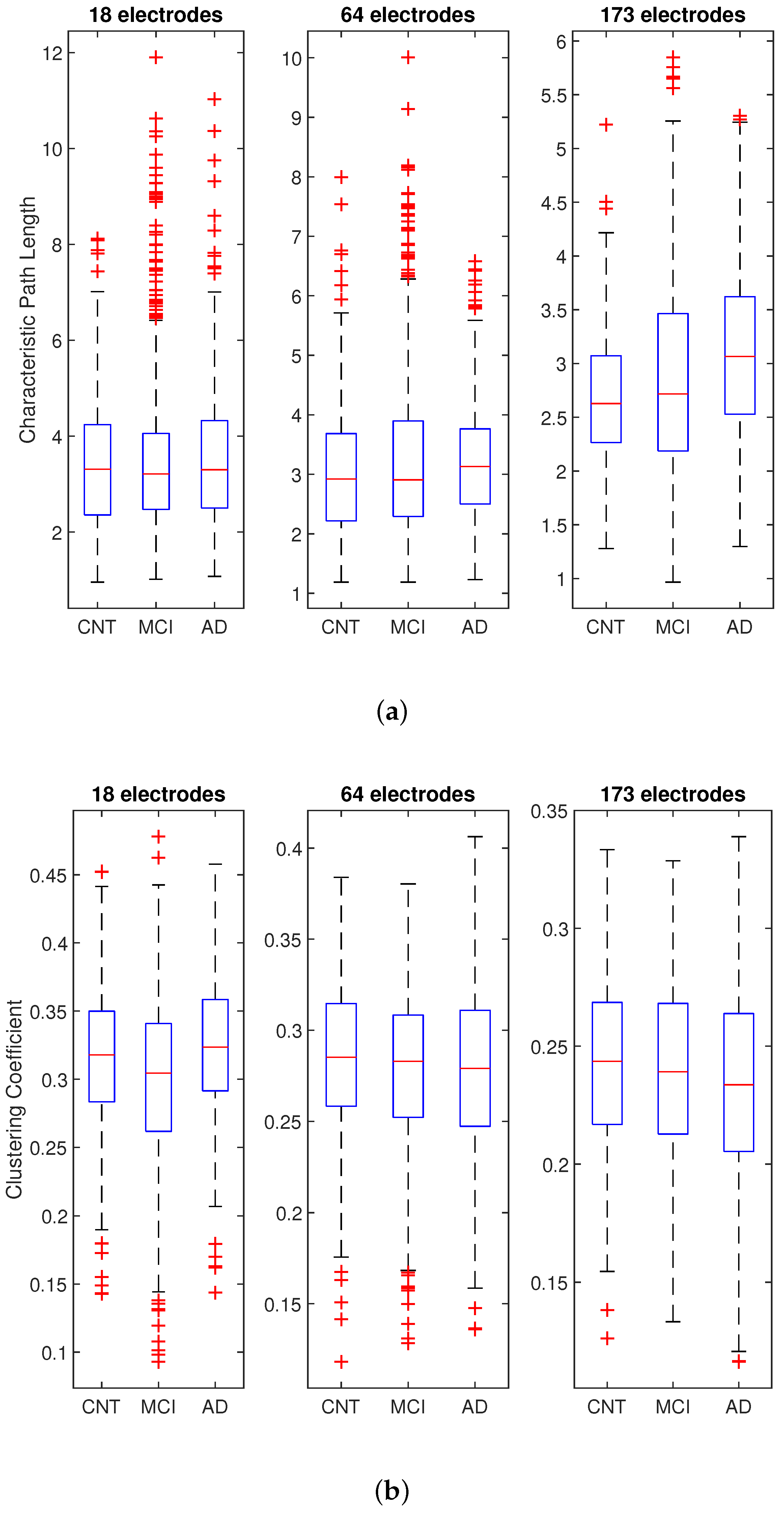 Electronics 08 01031 g002