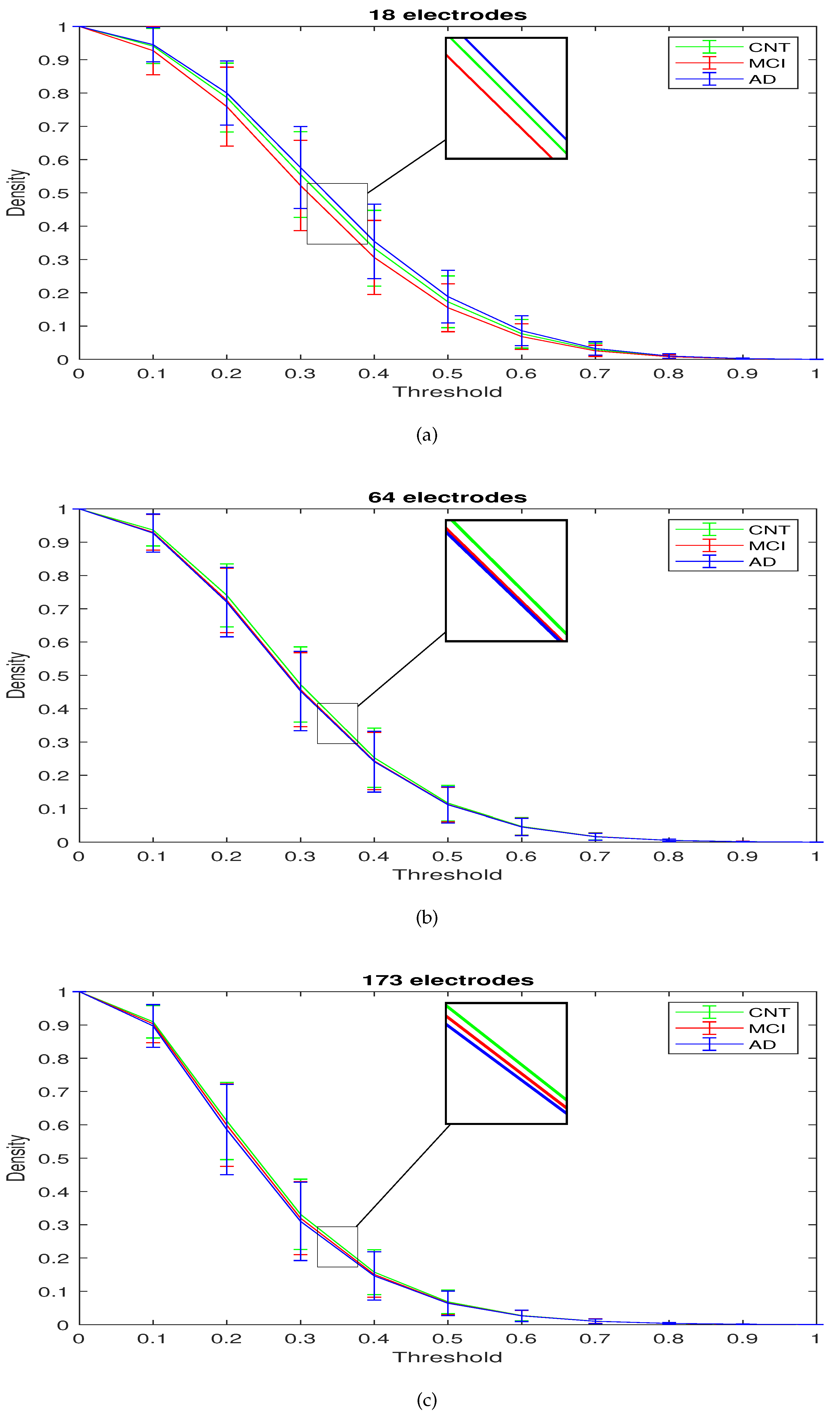 Electronics 08 01031 g003