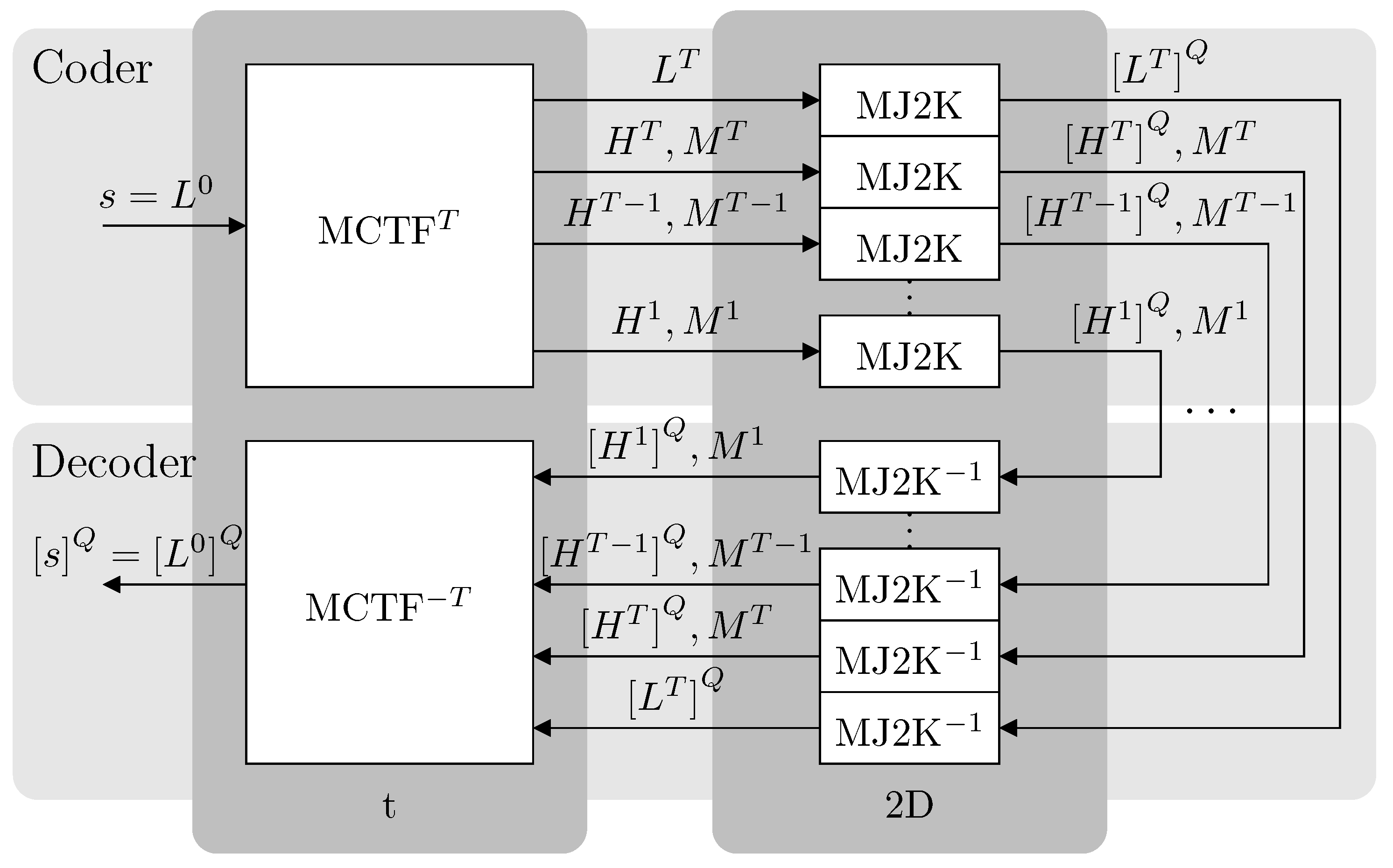 Electronics 08 01032 g003 Electronics 08 01032 g003