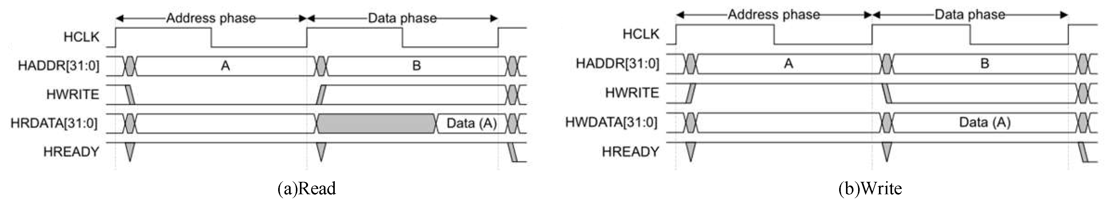 Electronics 08 01033 g004 Electronics 08 01033 g004