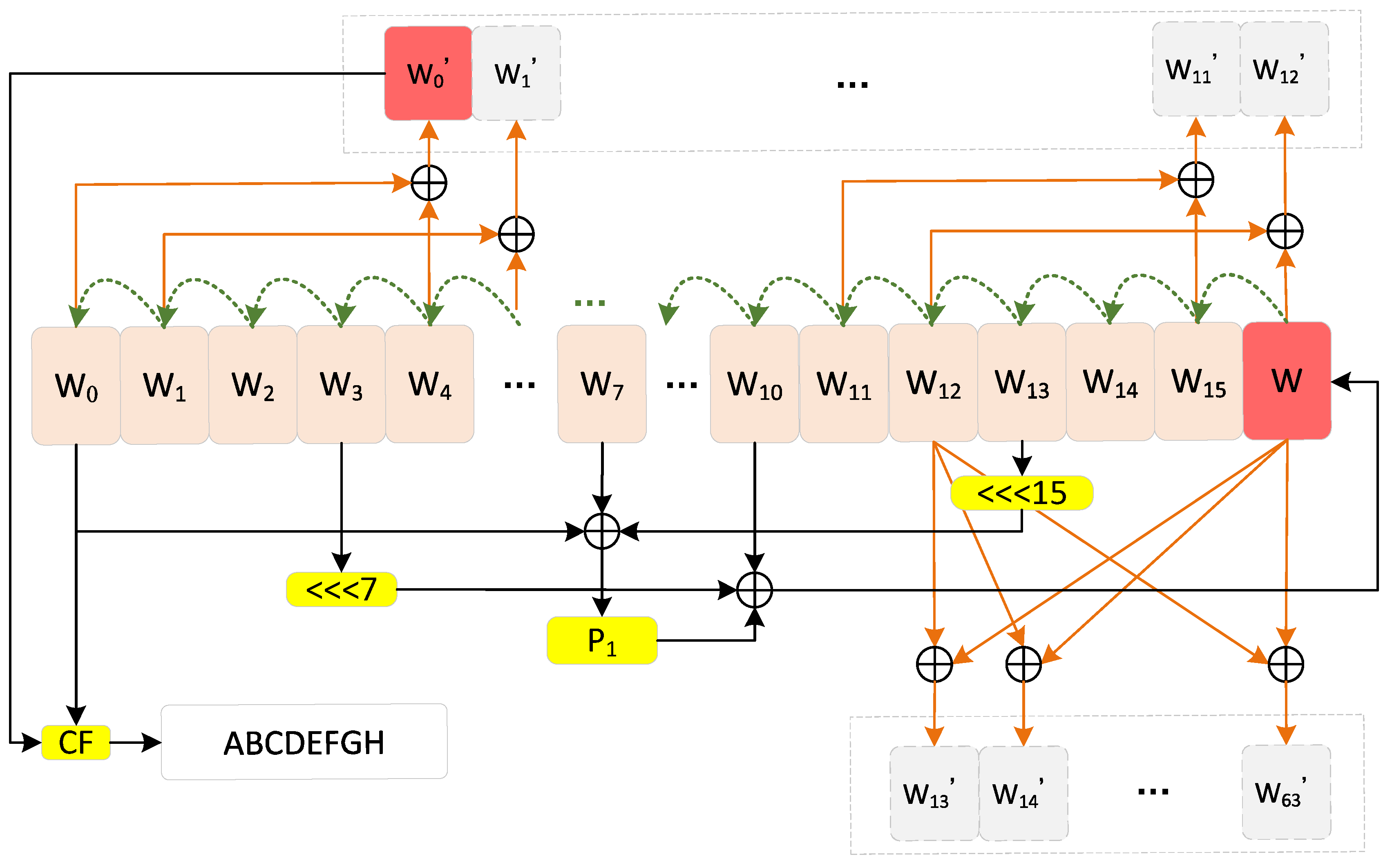 Electronics 08 01033 g007 Electronics 08 01033 g007