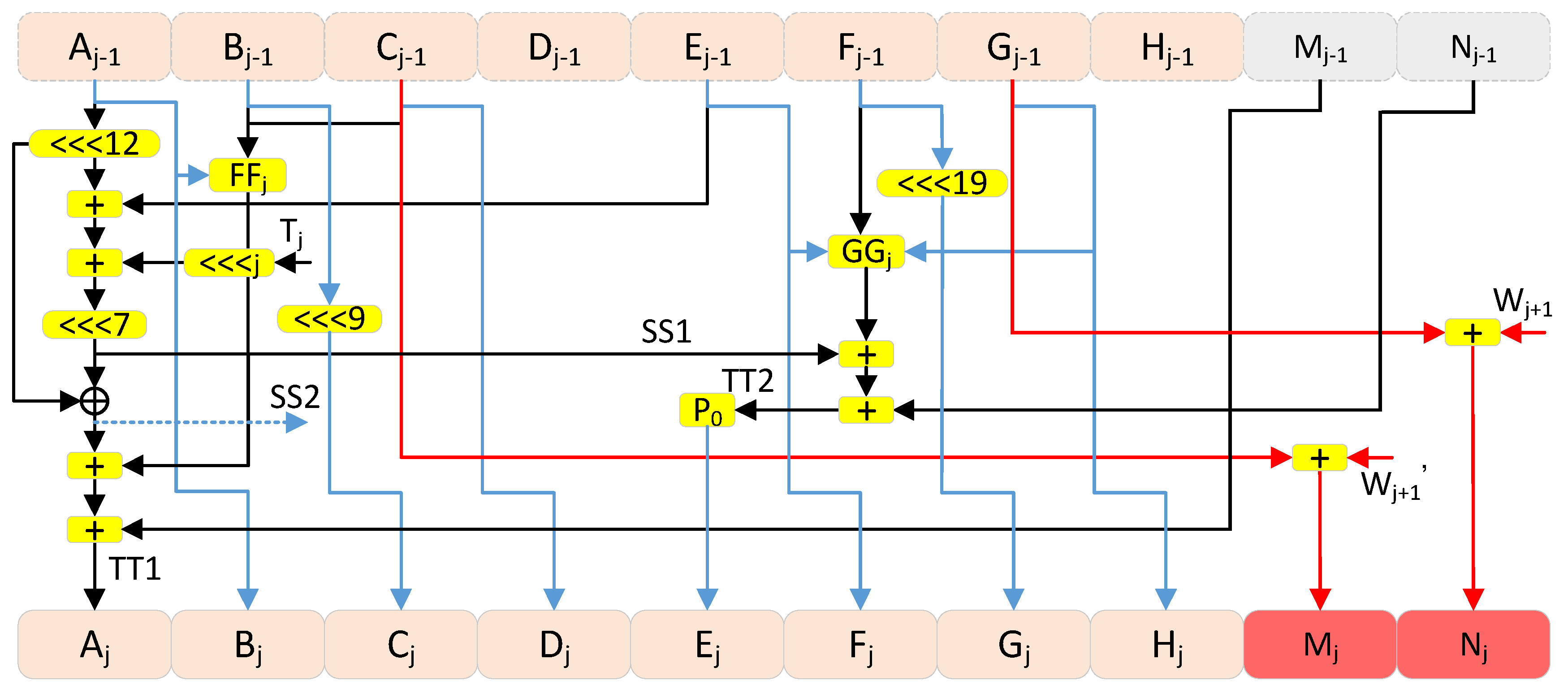 Electronics 08 01033 g008 Electronics 08 01033 g008