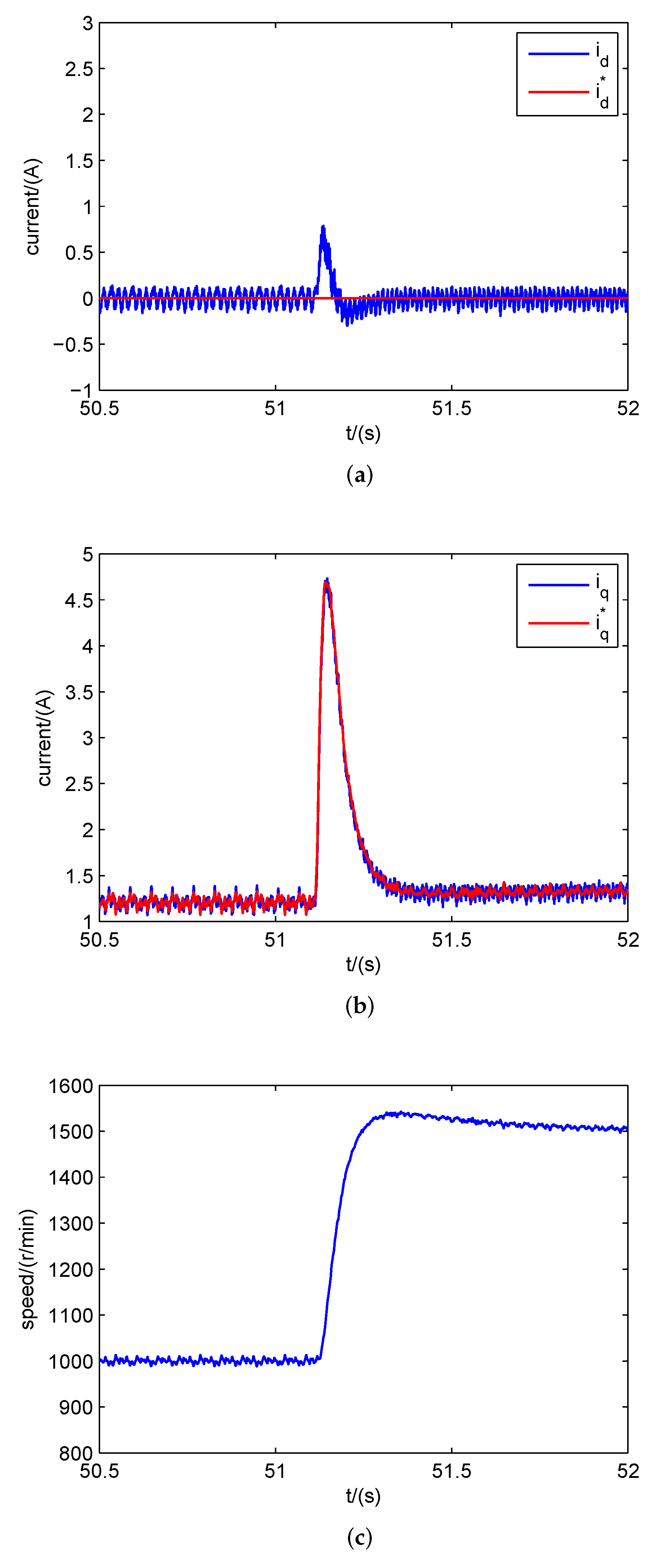 Electronics 08 01034 g012 550