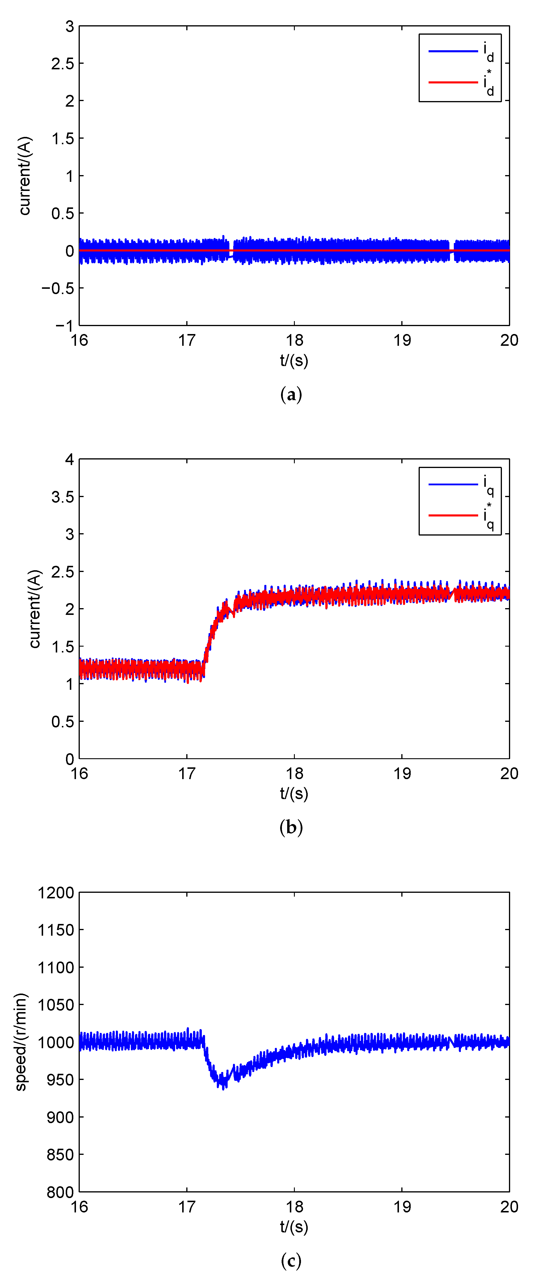Electronics 08 01034 g013 550