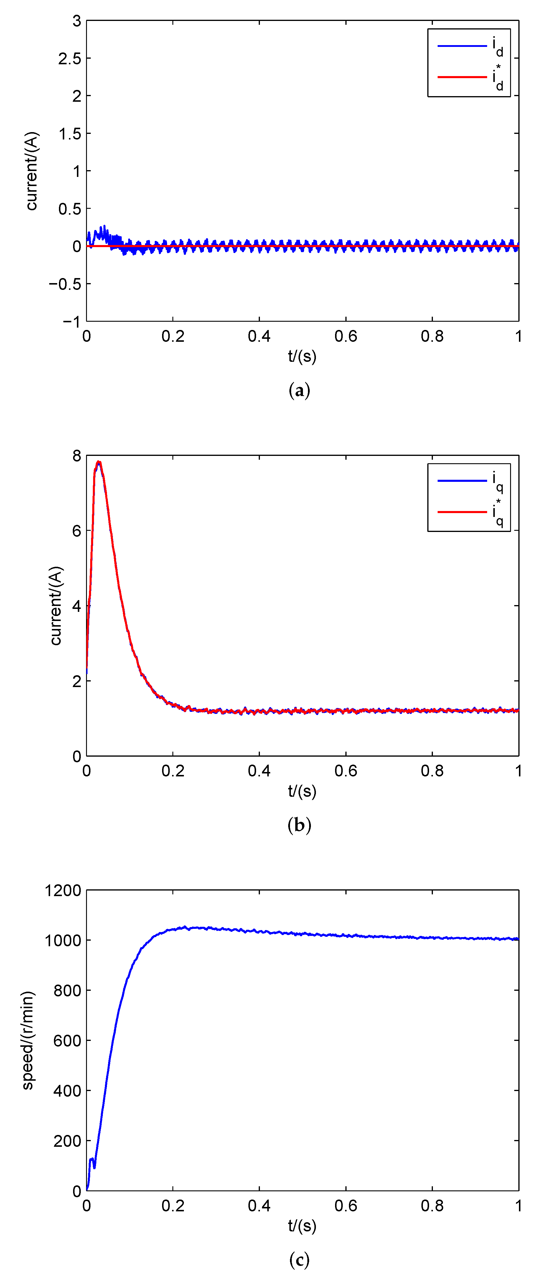 Electronics 08 01034 g014 550