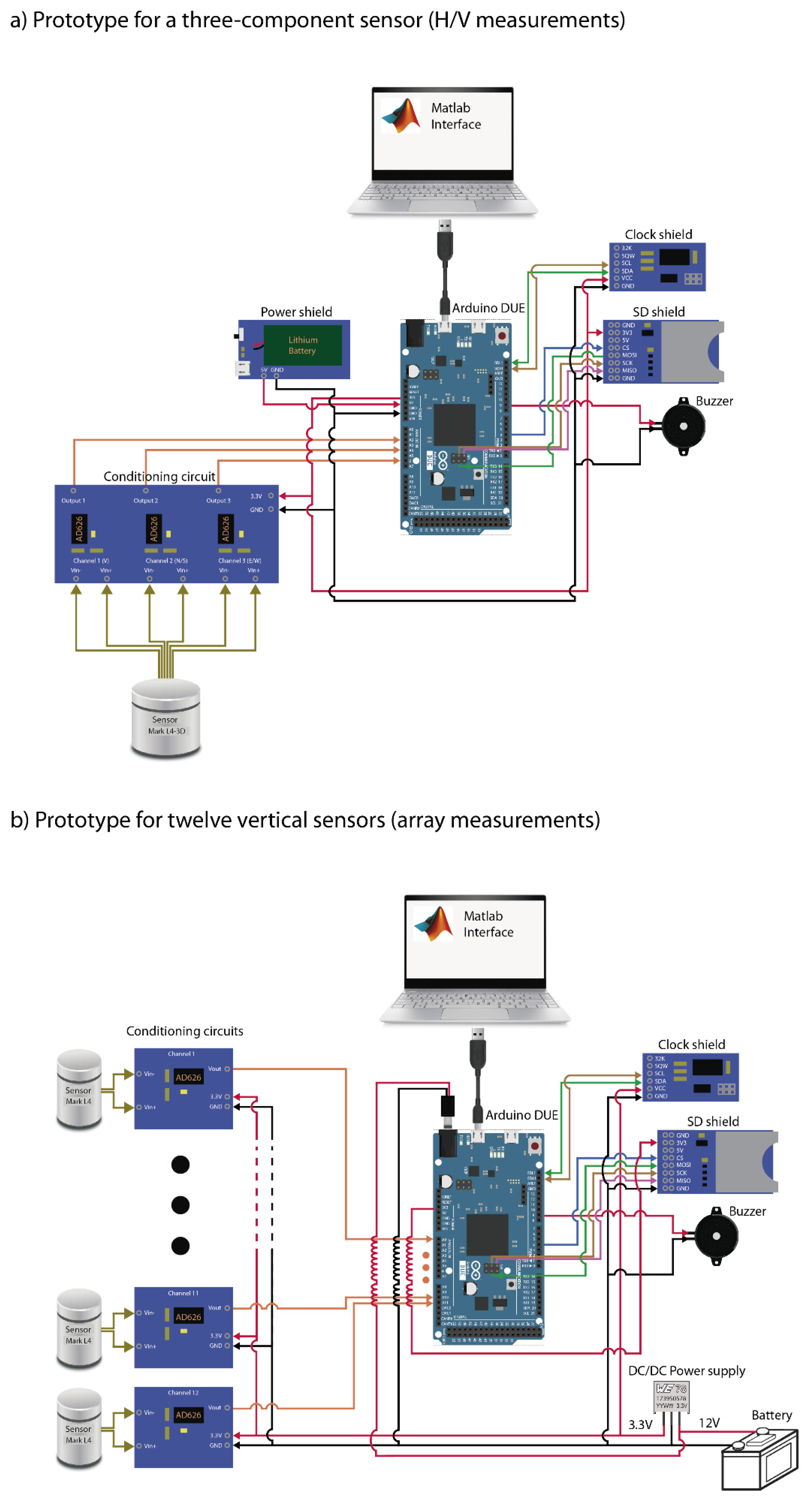Electronics 08 01035 g005