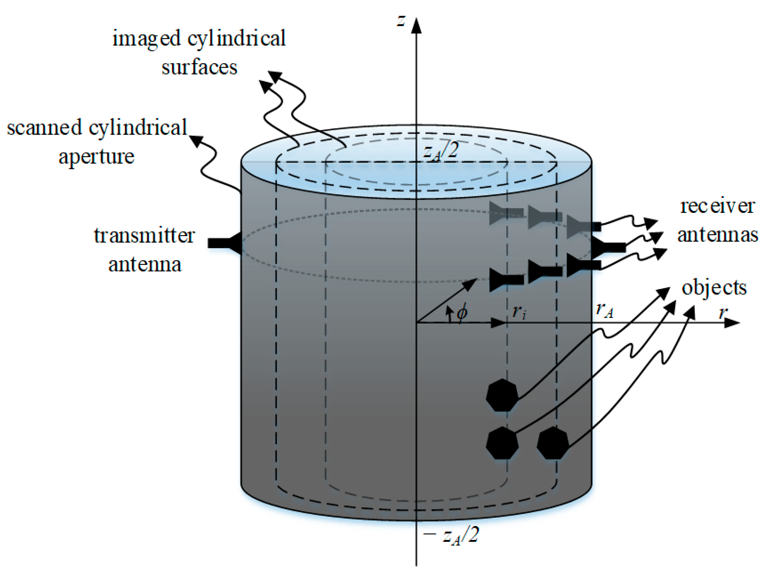 Electronics 08 01036 g001 550