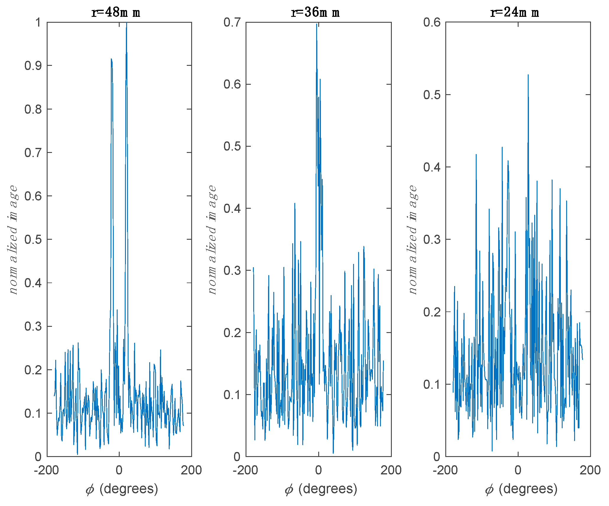 Electronics 08 01036 g003 550