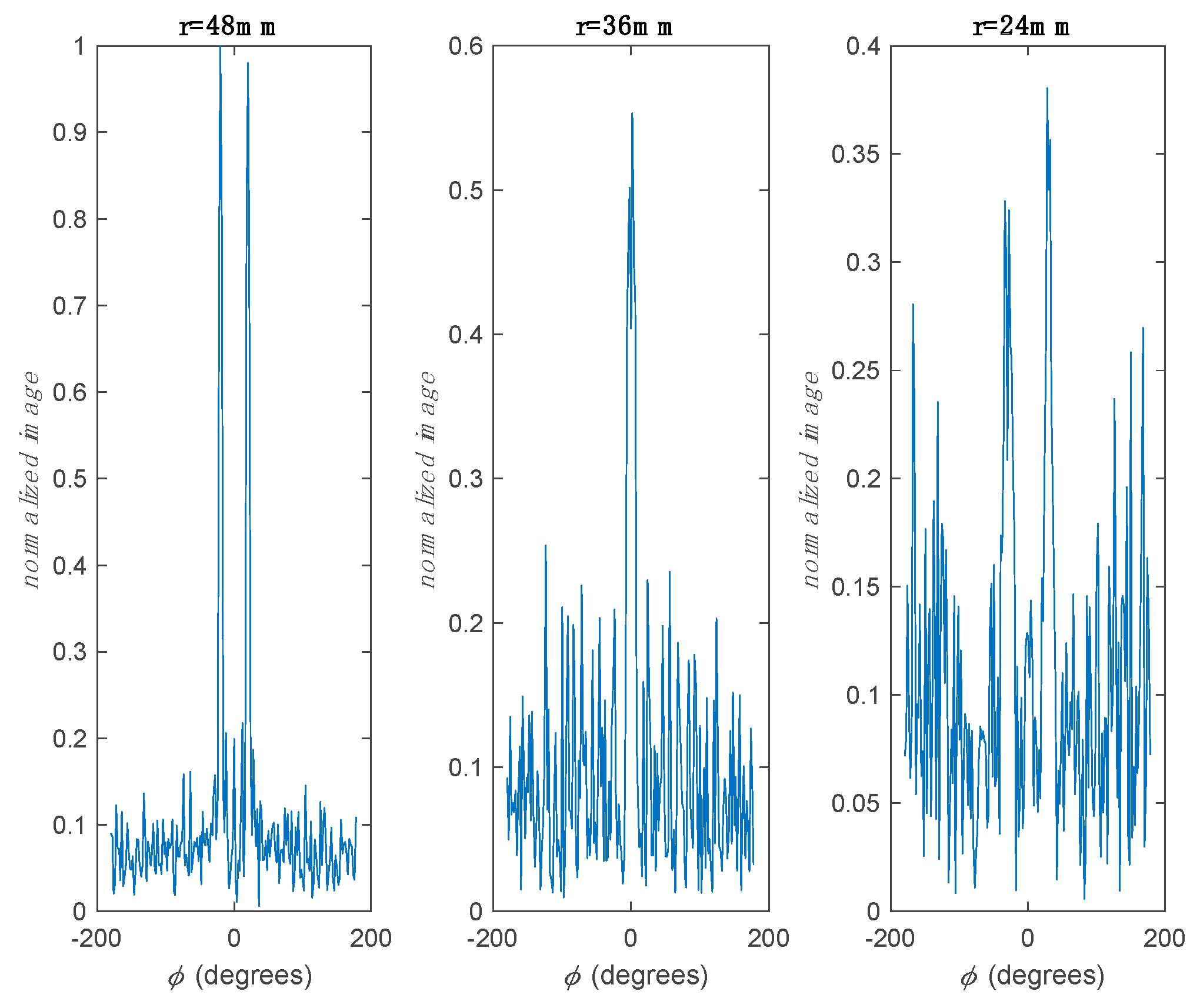 Electronics 08 01036 g004 550