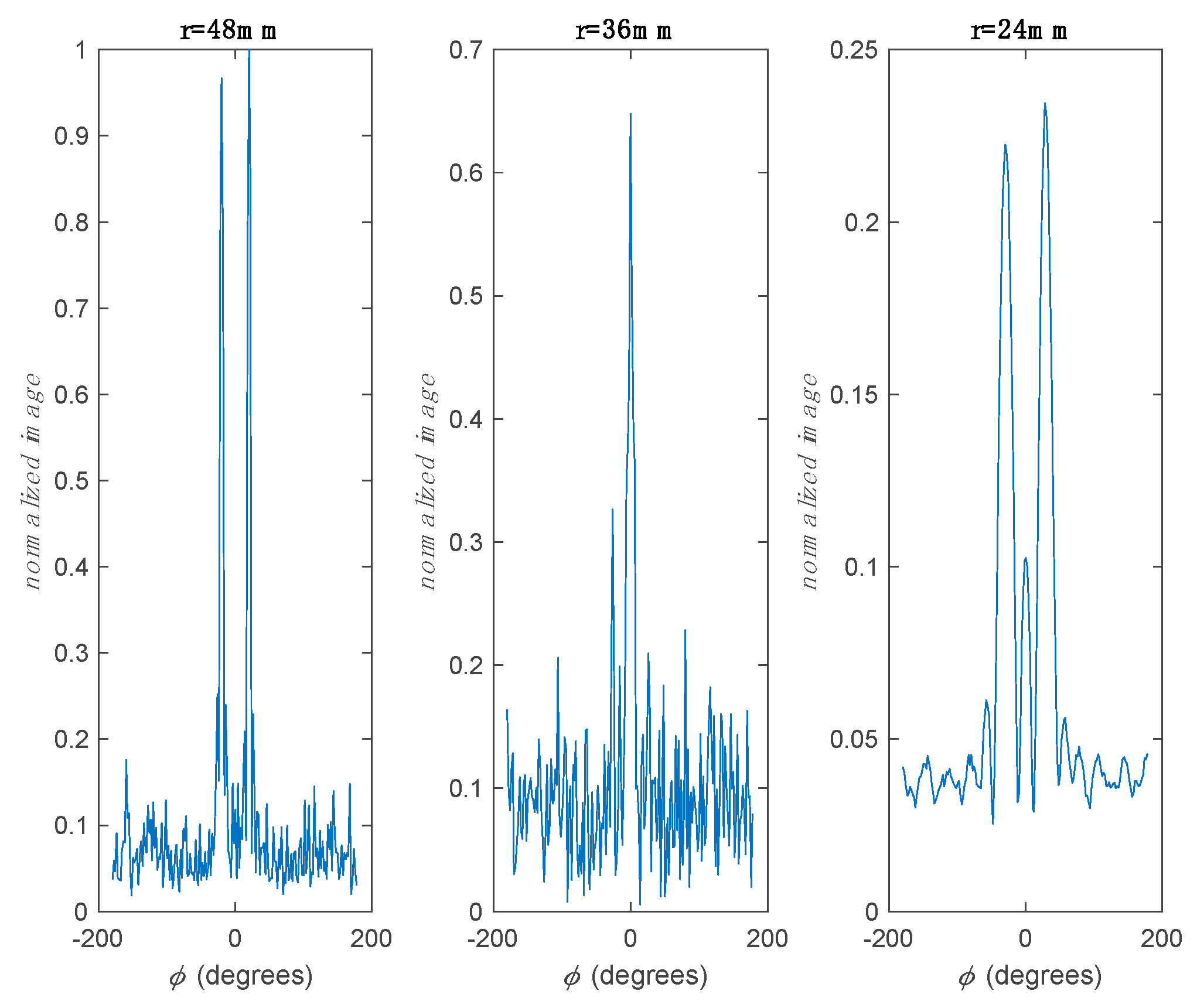Electronics 08 01036 g005 550