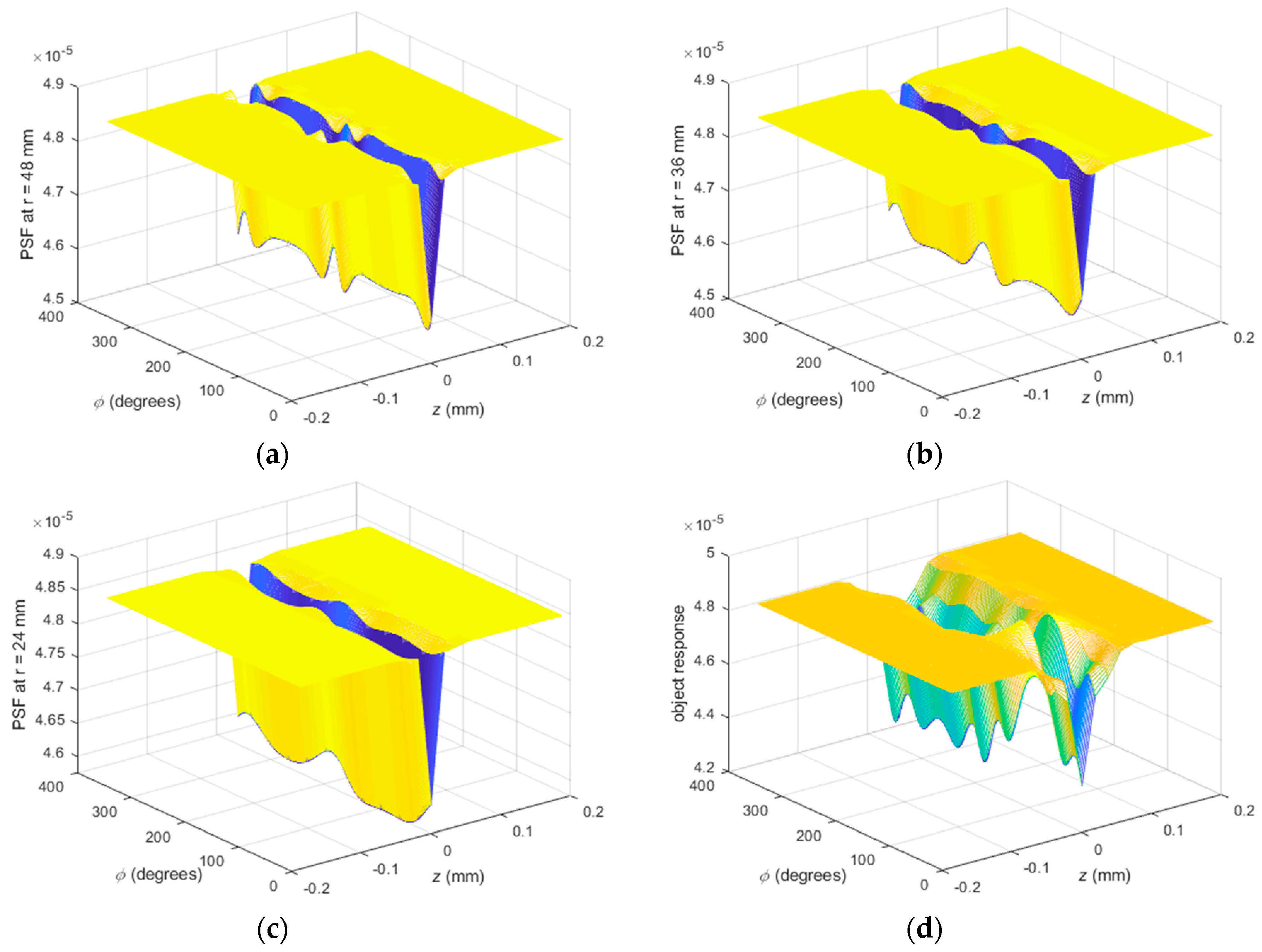 Electronics 08 01036 g008 550