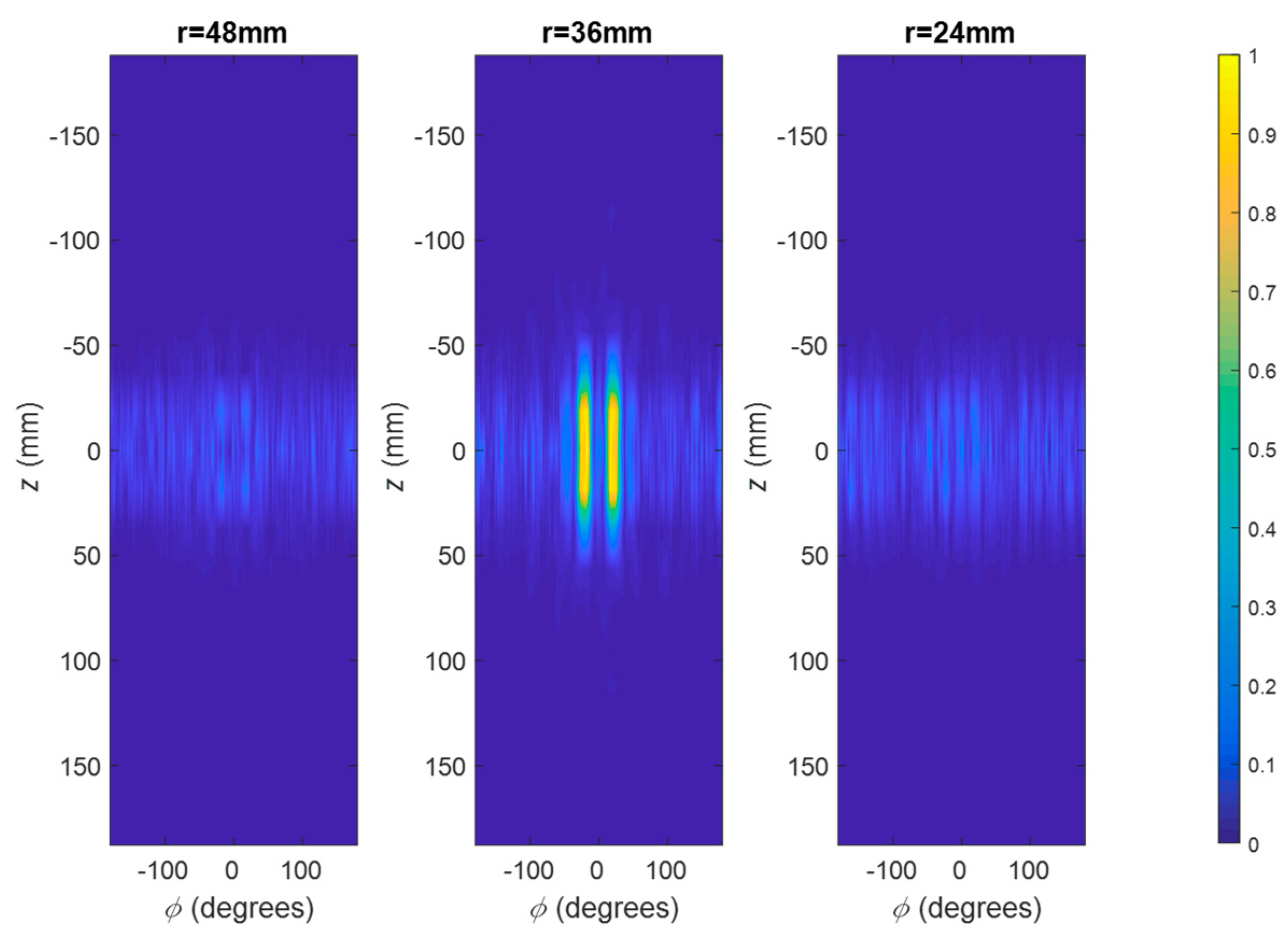 Electronics 08 01036 g009 550