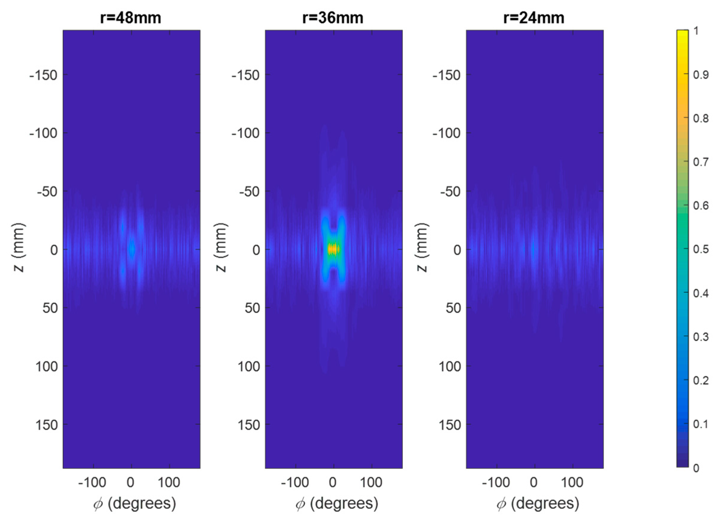 Electronics 08 01036 g011 550