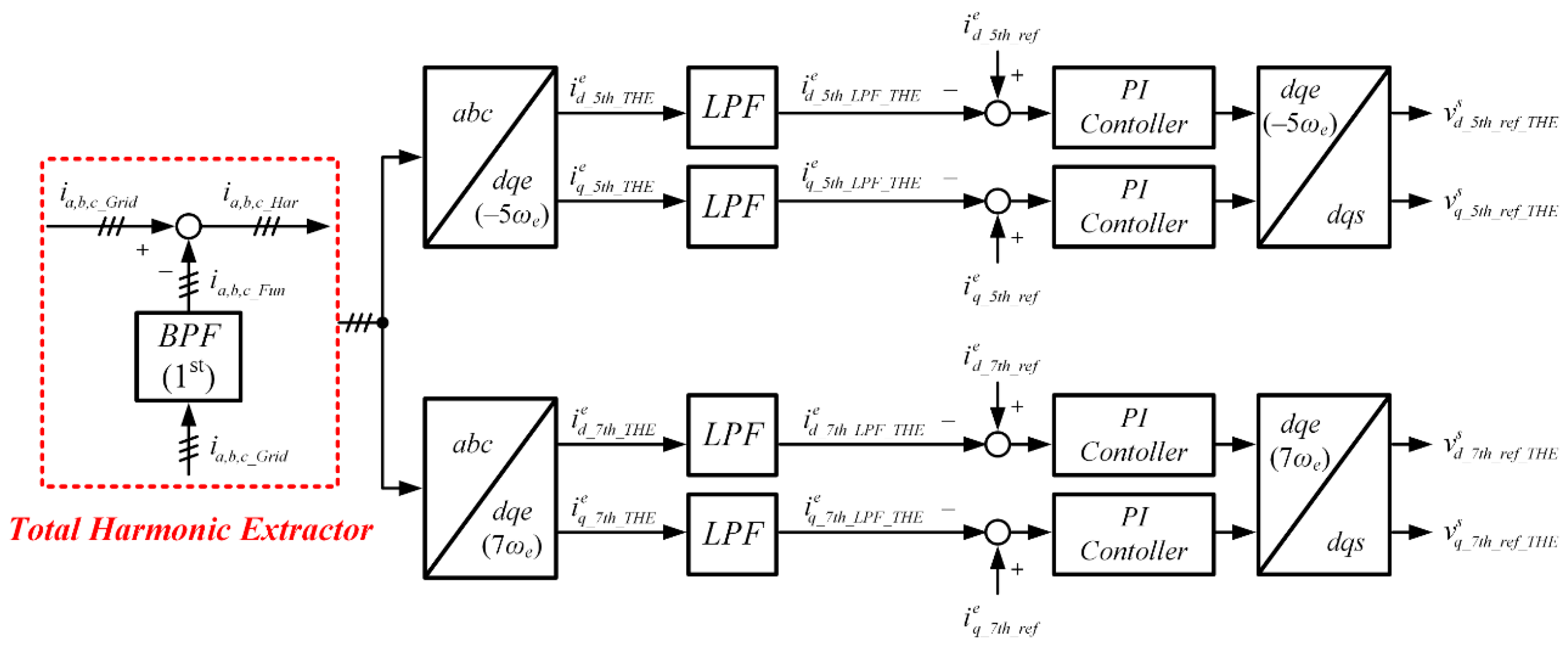 Electronics 08 01038 g006 550