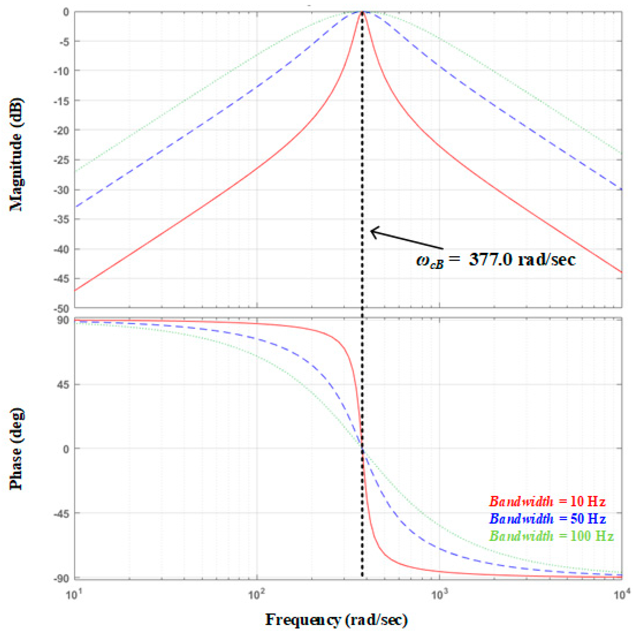 Electronics 08 01038 g007 550