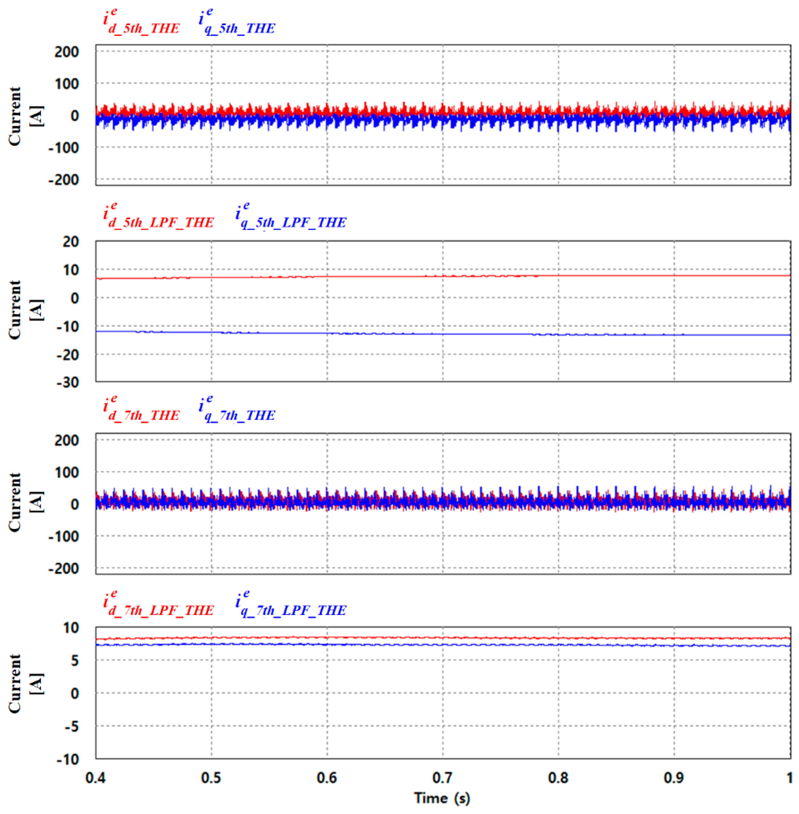 Electronics 08 01038 g008 550