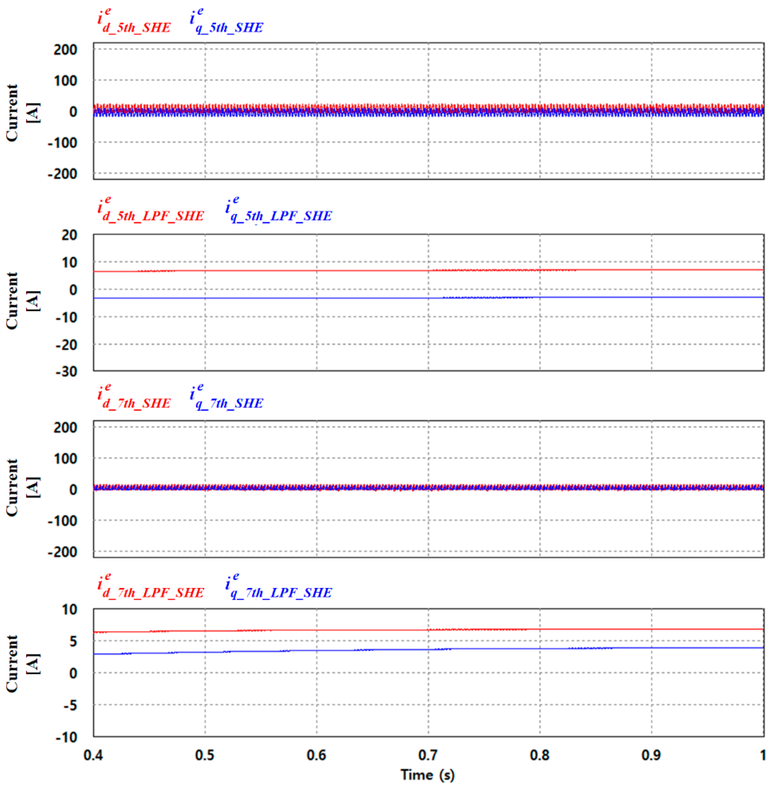 Electronics 08 01038 g011 550