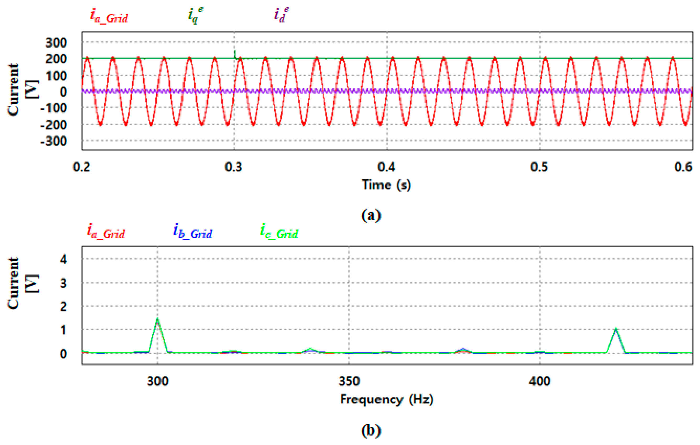 Electronics 08 01038 g017 550