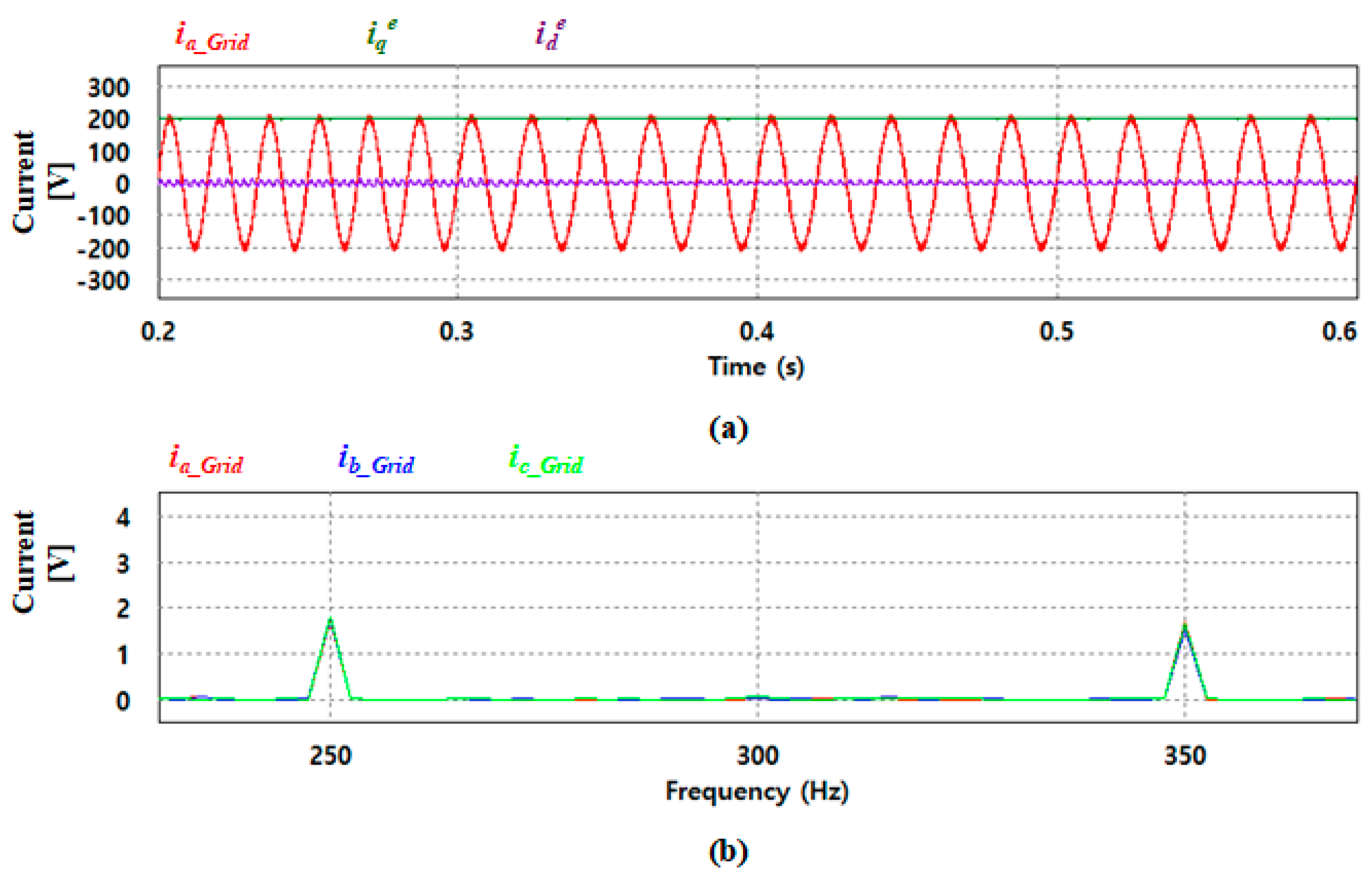 Electronics 08 01038 g019 550