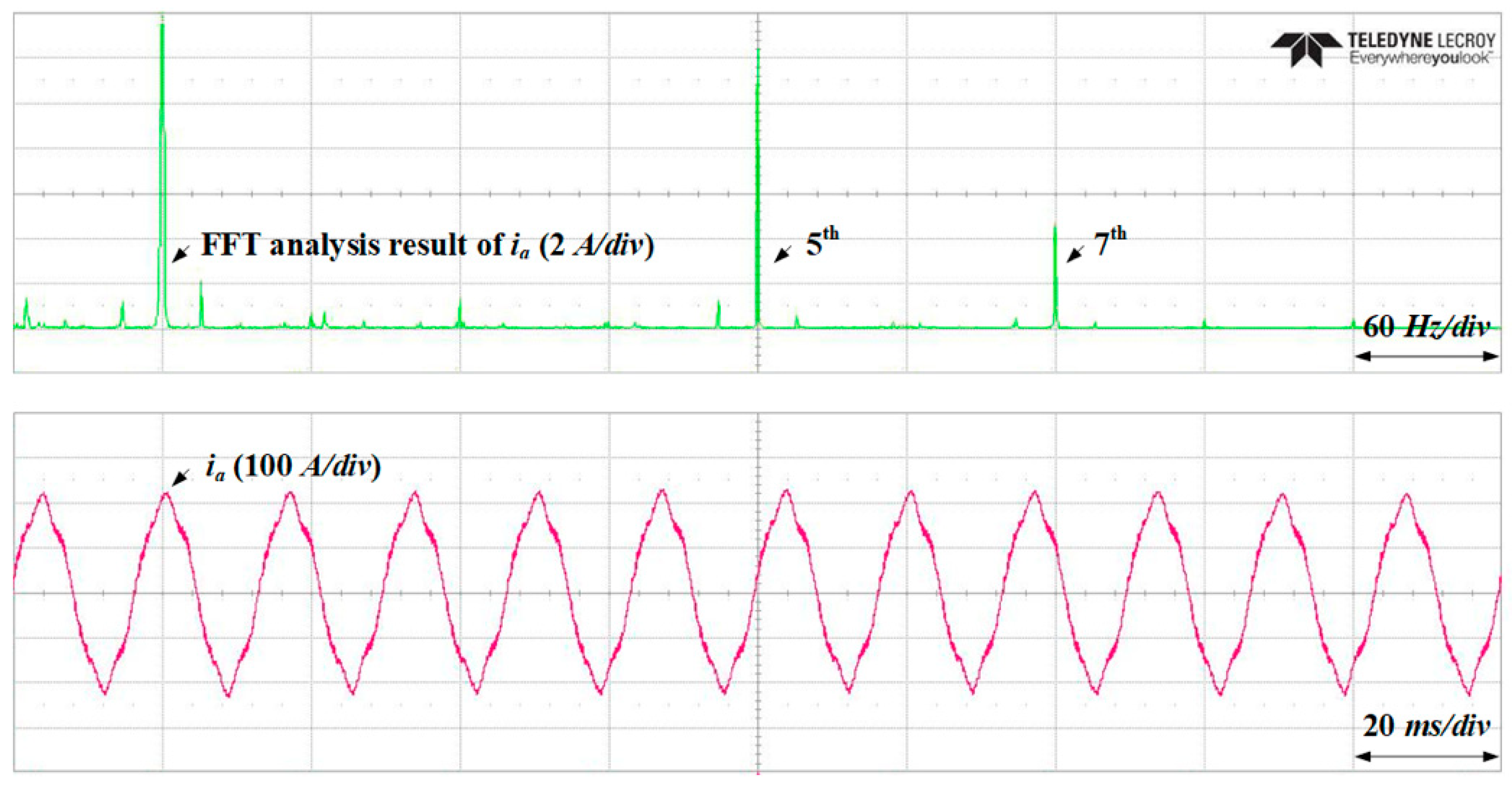 Electronics 08 01038 g021 550