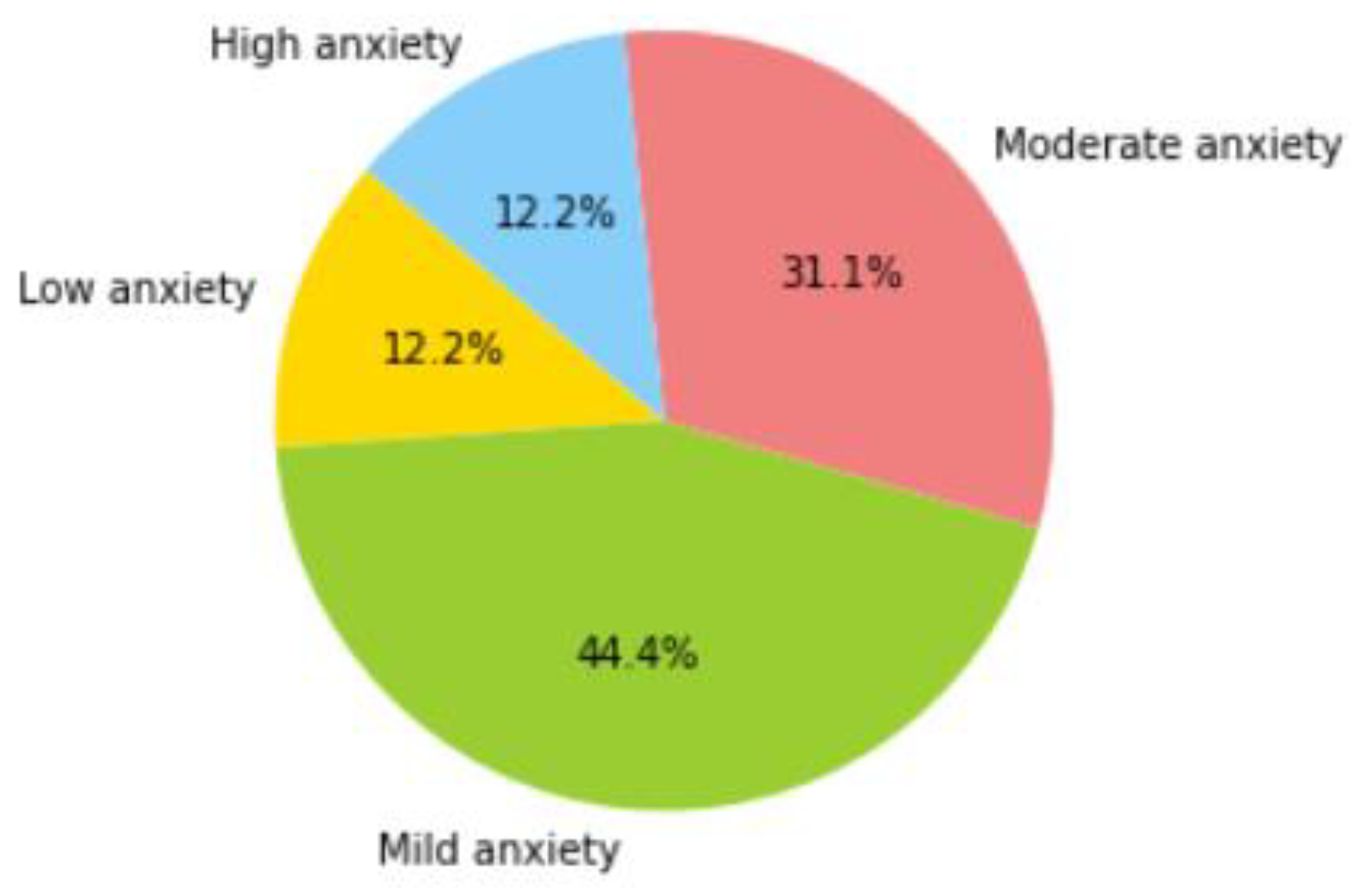 Electronics 08 01039 g006 Electronics 08 01039 g006
