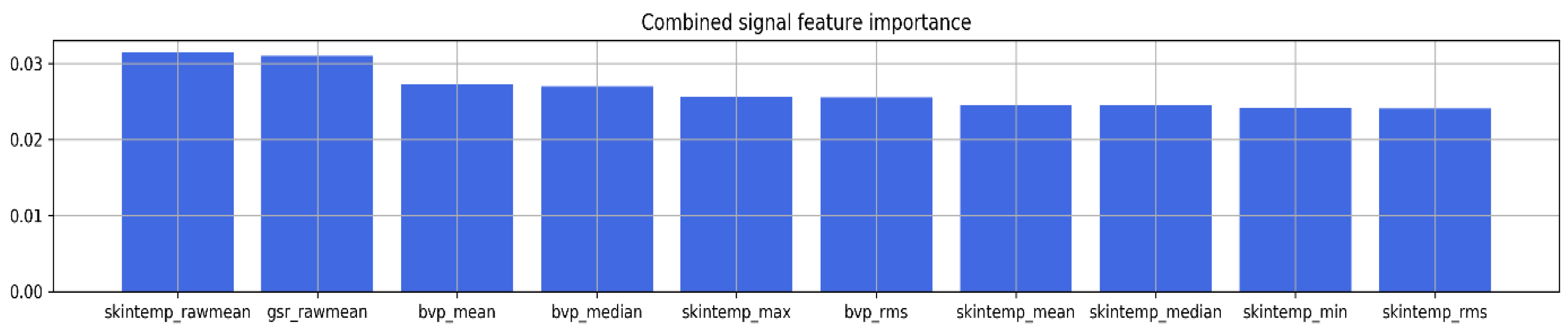 Electronics 08 01039 g009 Electronics 08 01039 g009