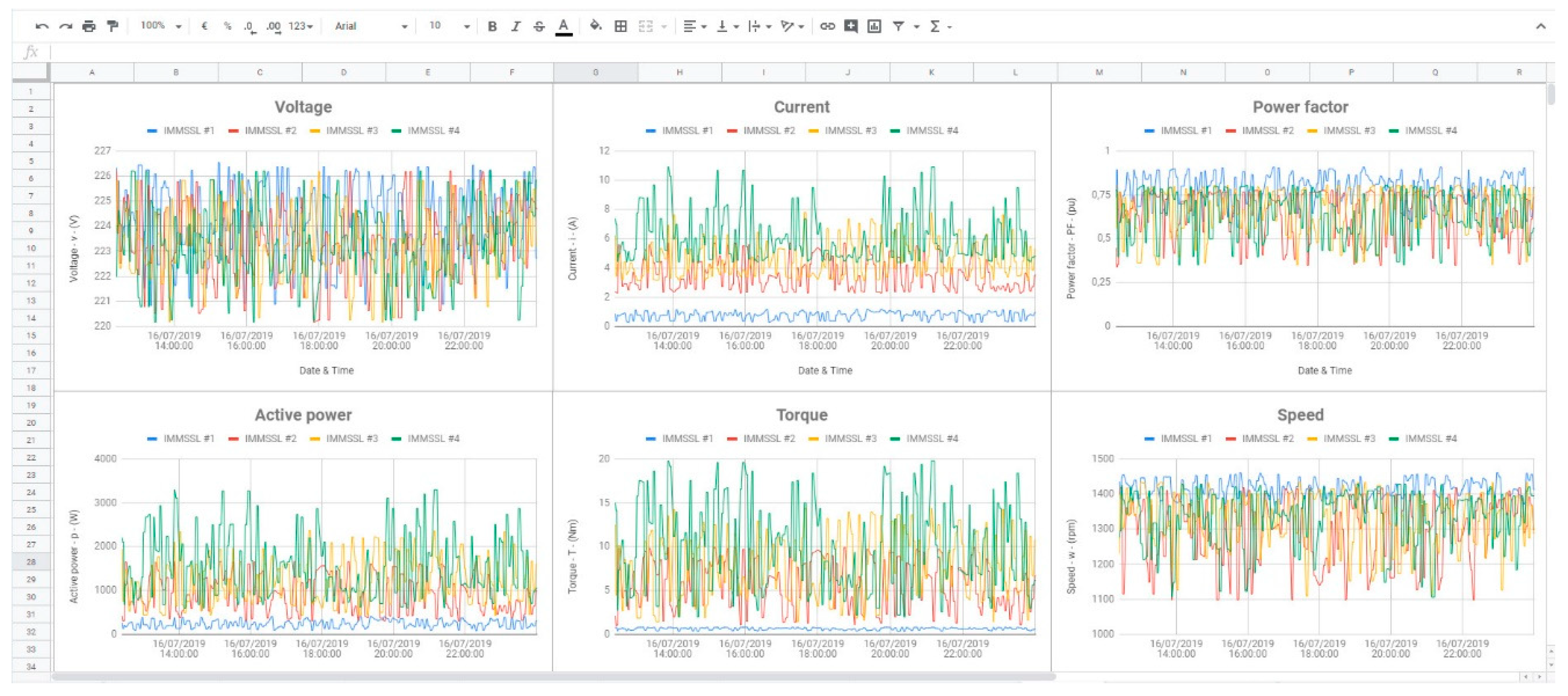 Electronics 08 01040 g016 Electronics 08 01040 g016
