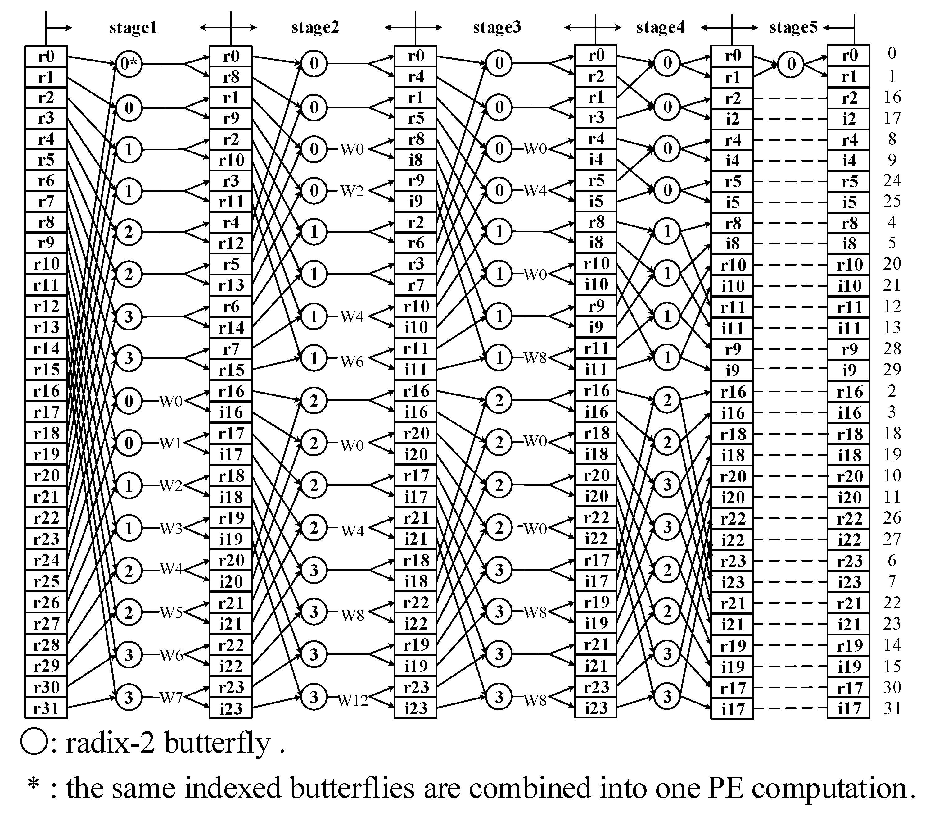 Electronics 08 01042 g001