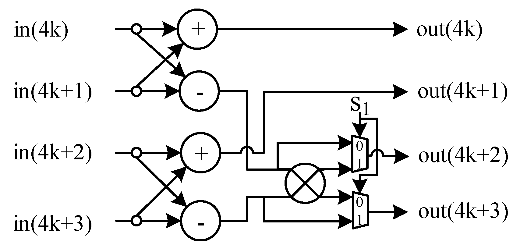 Electronics 08 01042 g004