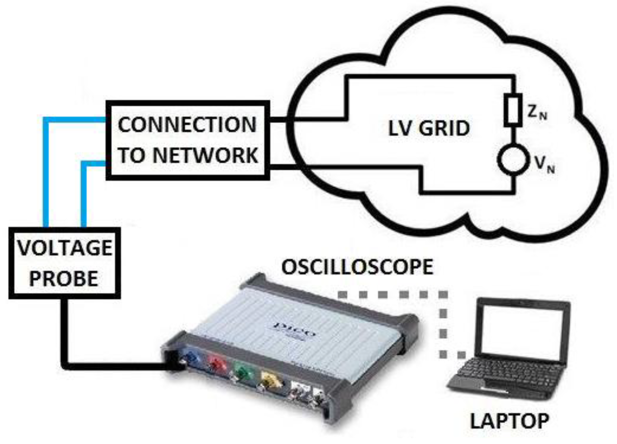 Electronics 08 01044 g001 550