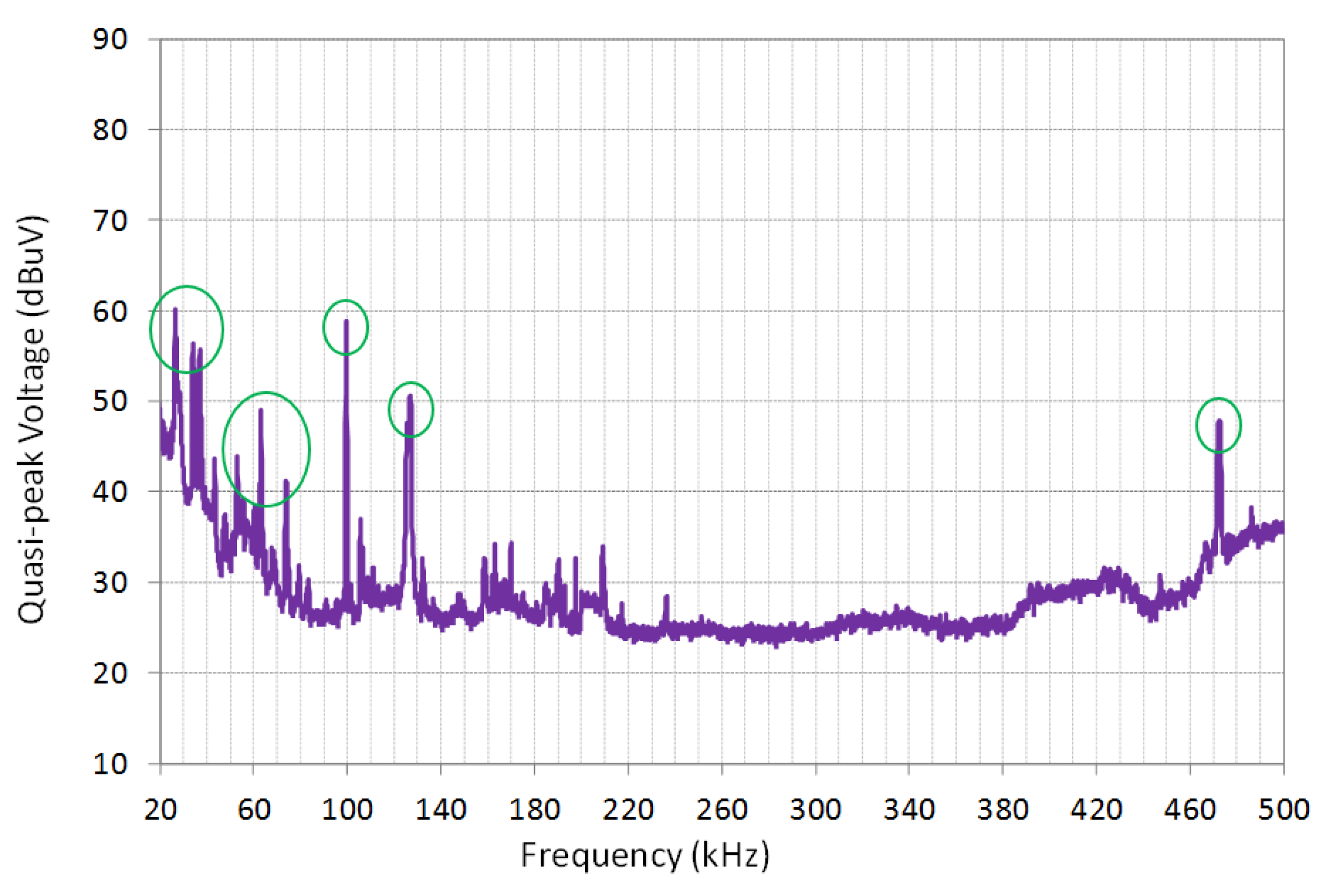 Electronics 08 01044 g003b 550