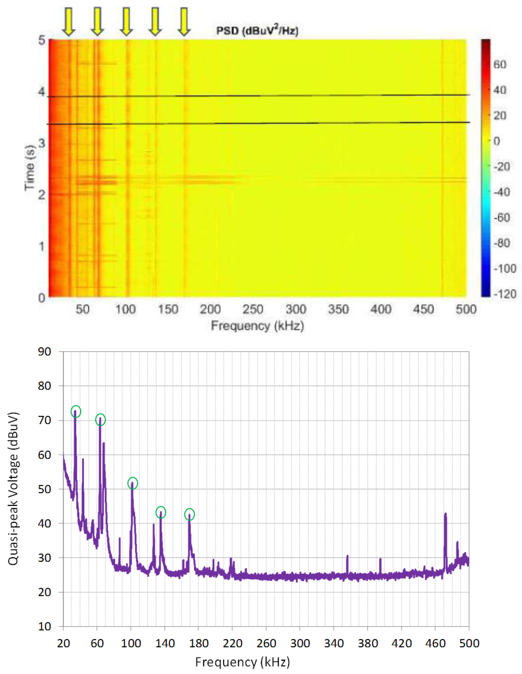 Electronics 08 01044 g006 550