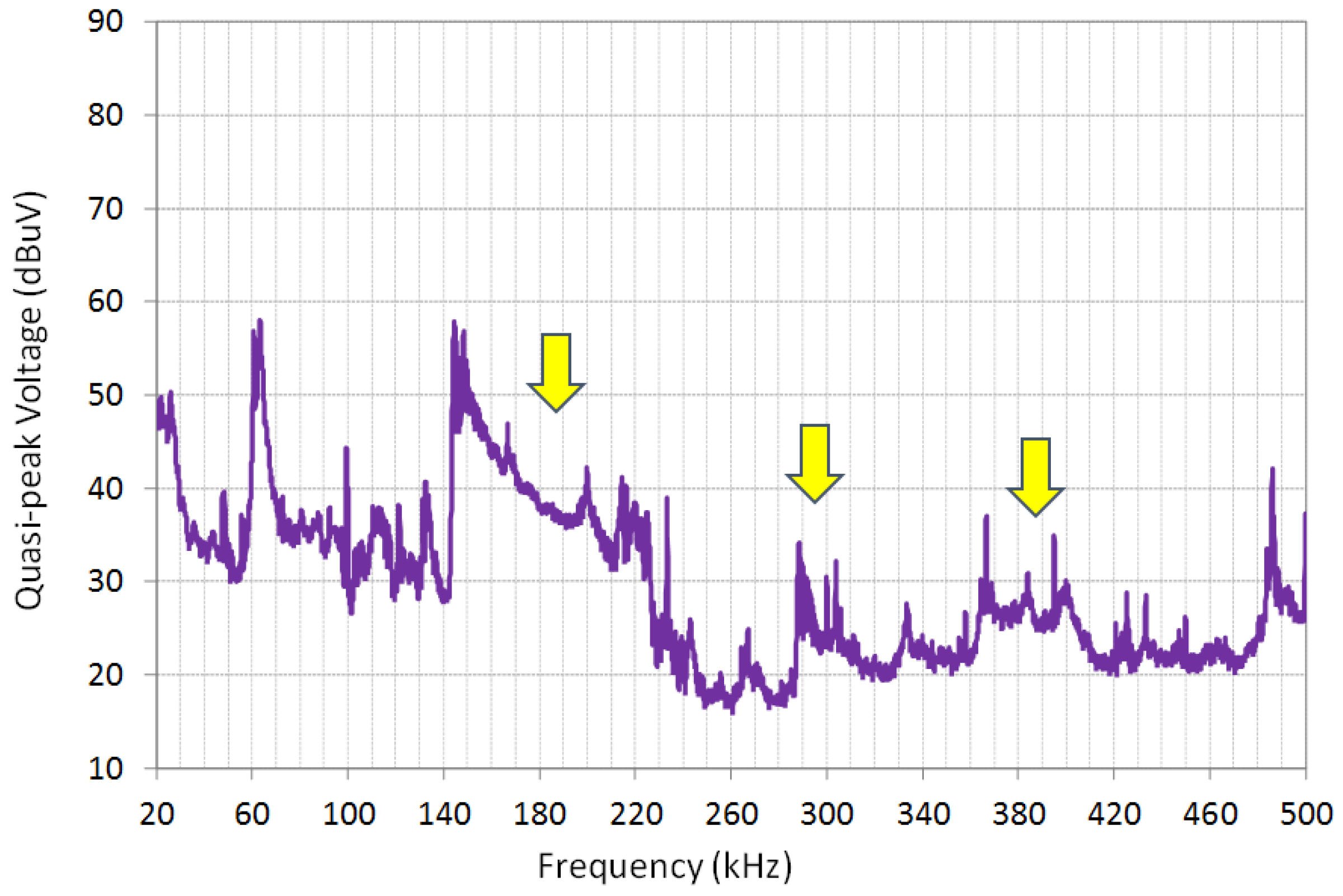 Electronics 08 01044 g008b 550
