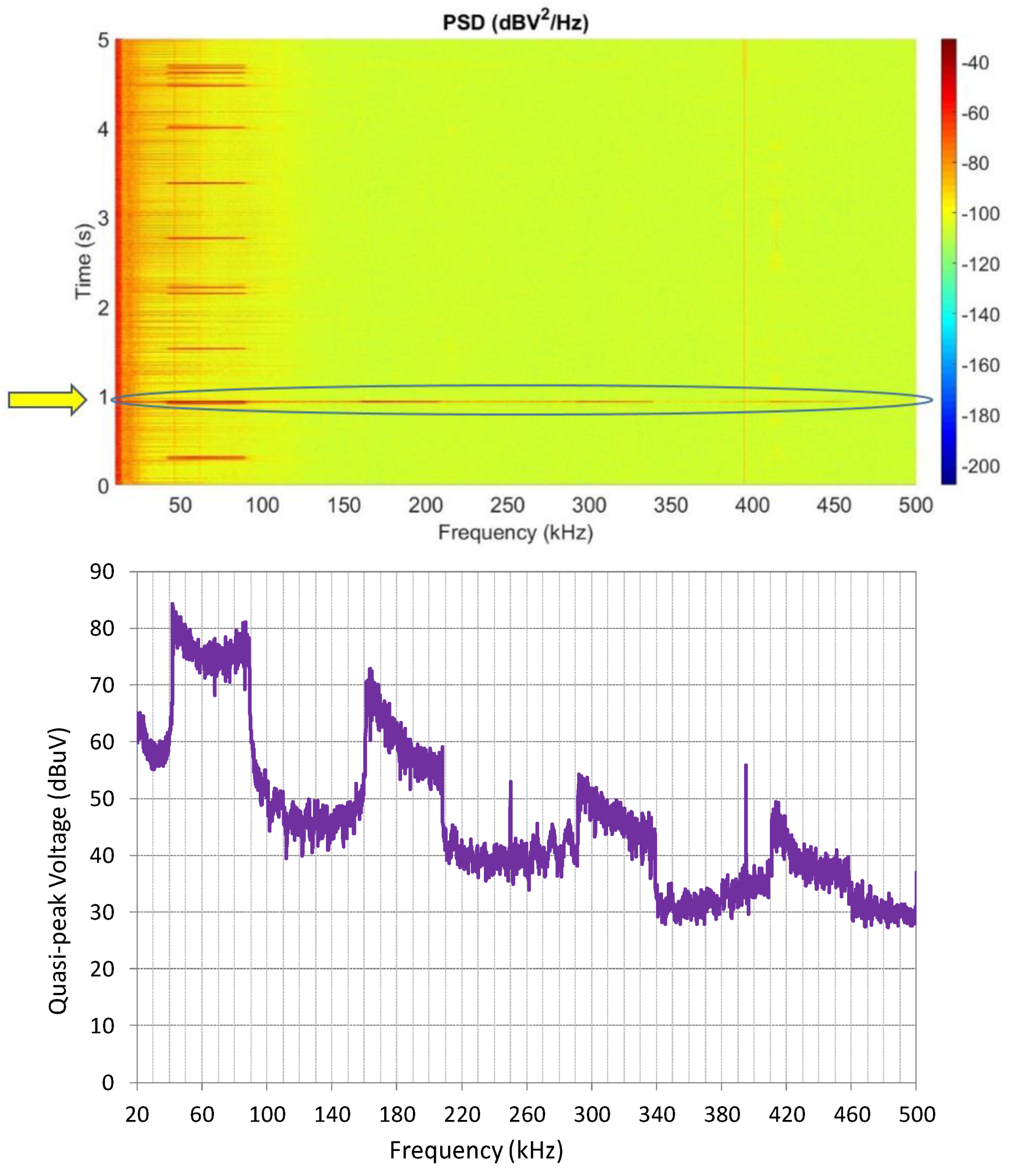 Electronics 08 01044 g011 550