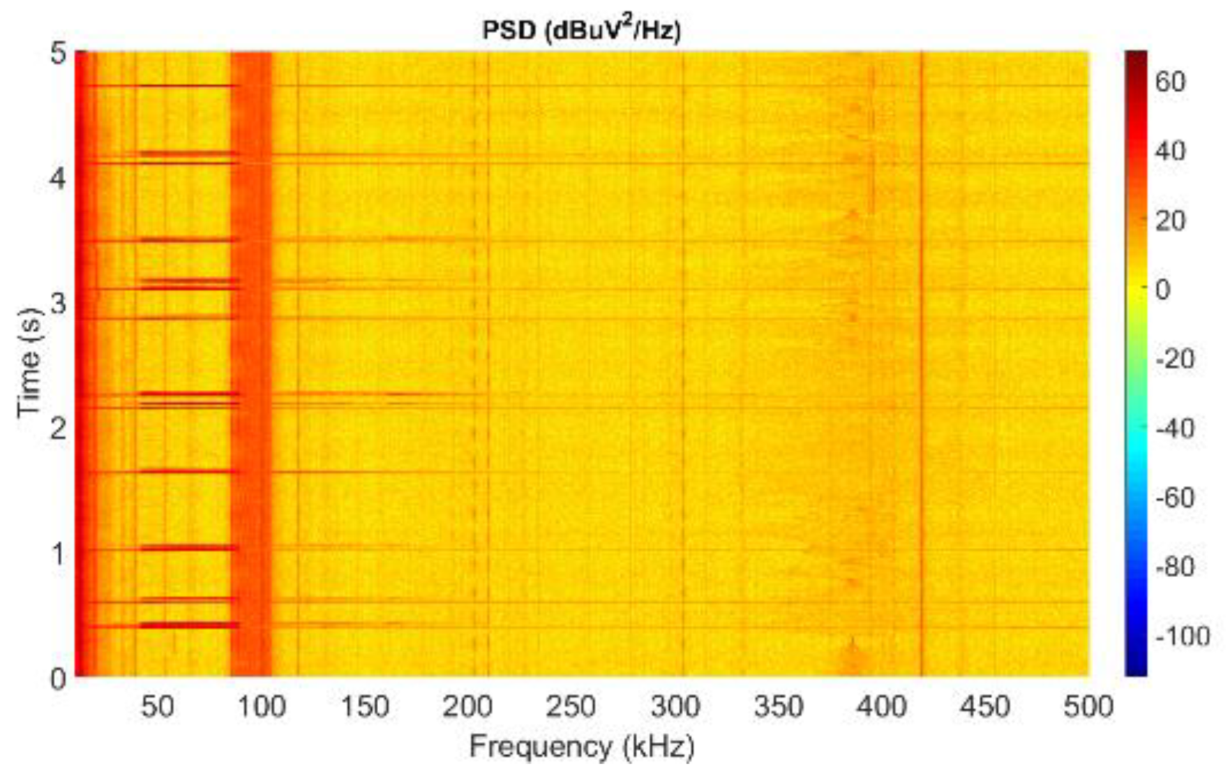 Electronics 08 01044 g012 550