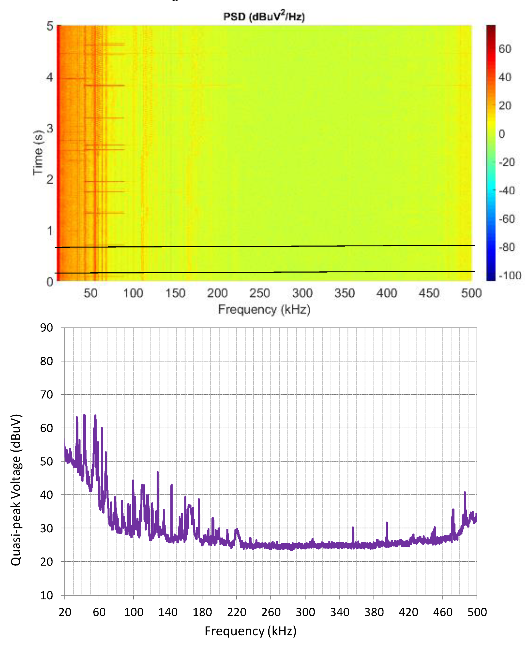 Electronics 08 01044 g014 550