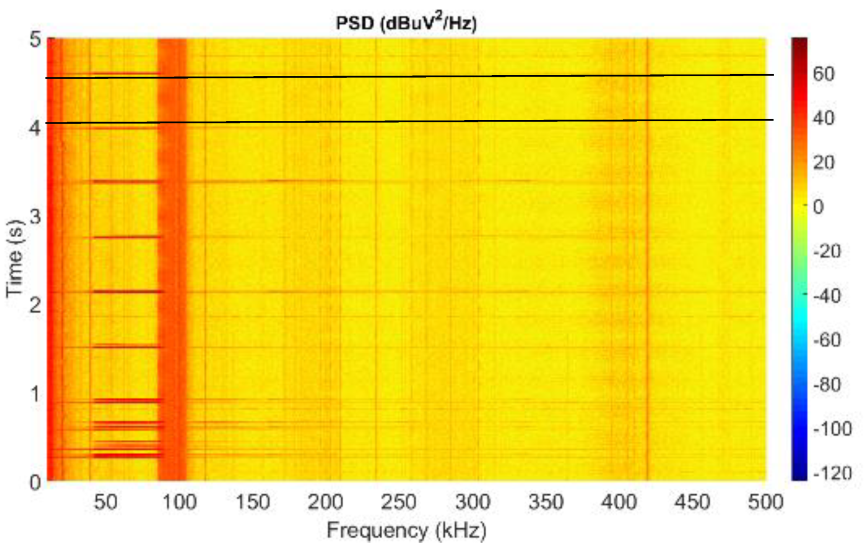 Electronics 08 01044 g016a 550