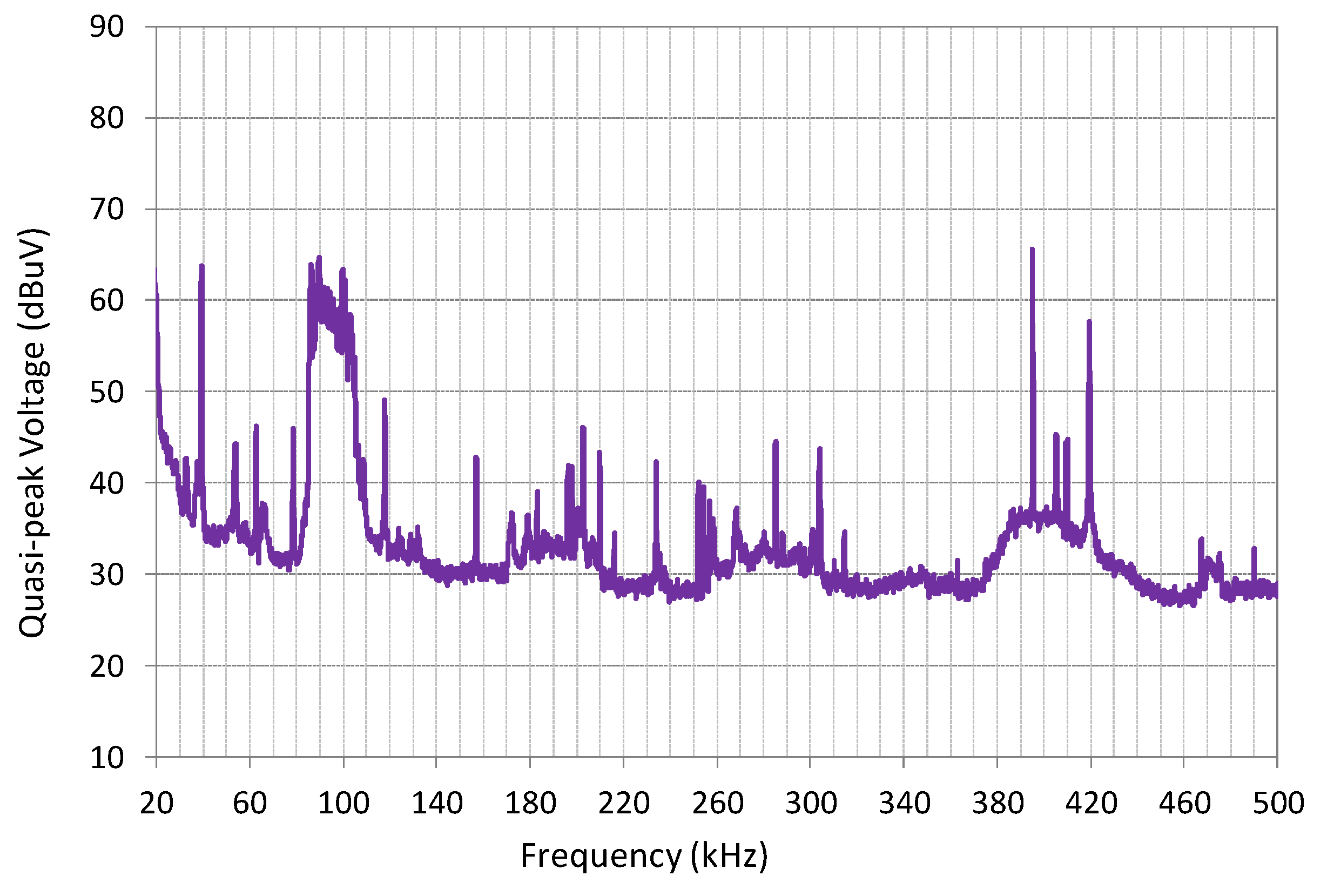 Electronics 08 01044 g016b 550
