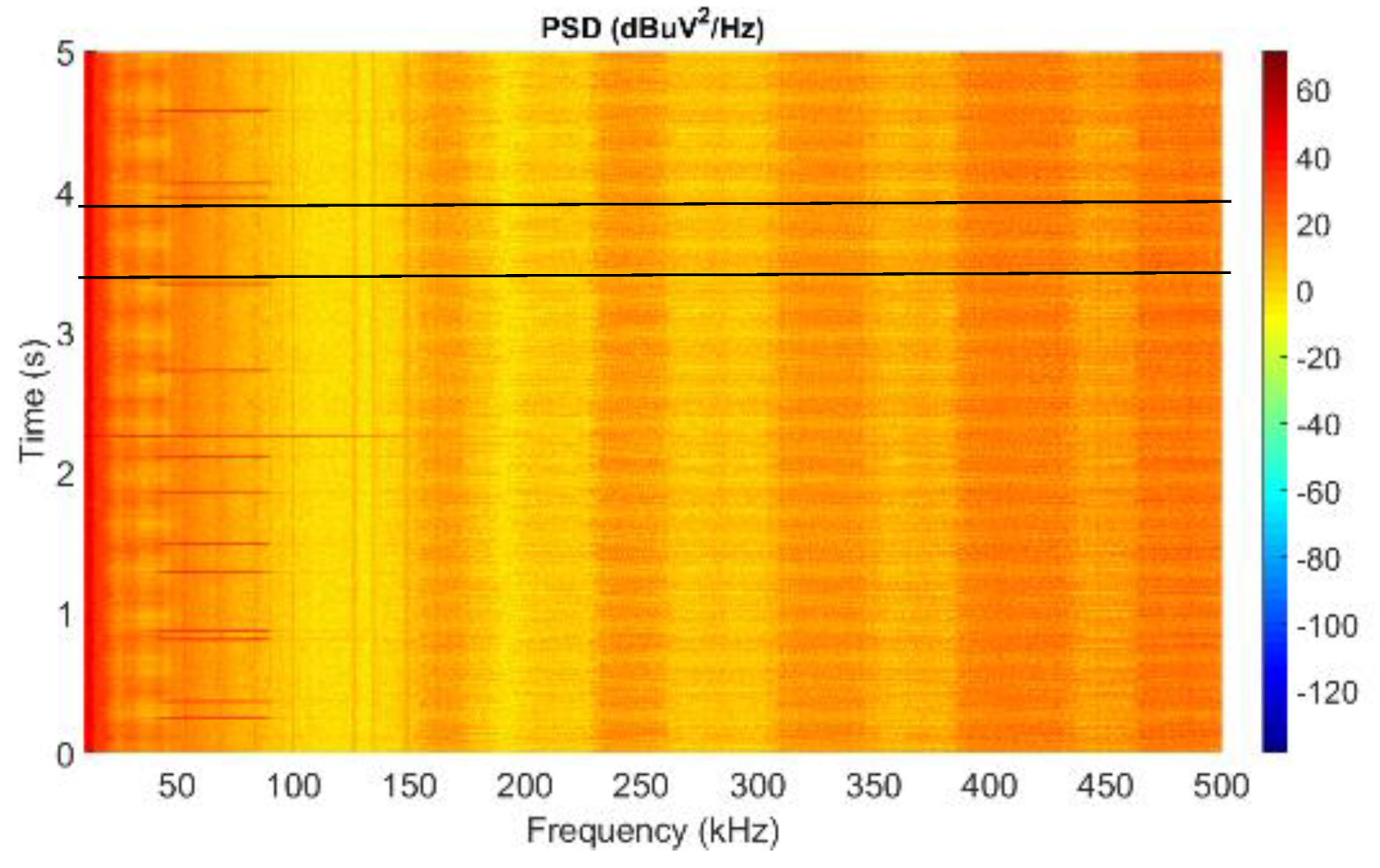 Electronics 08 01044 g017a 550
