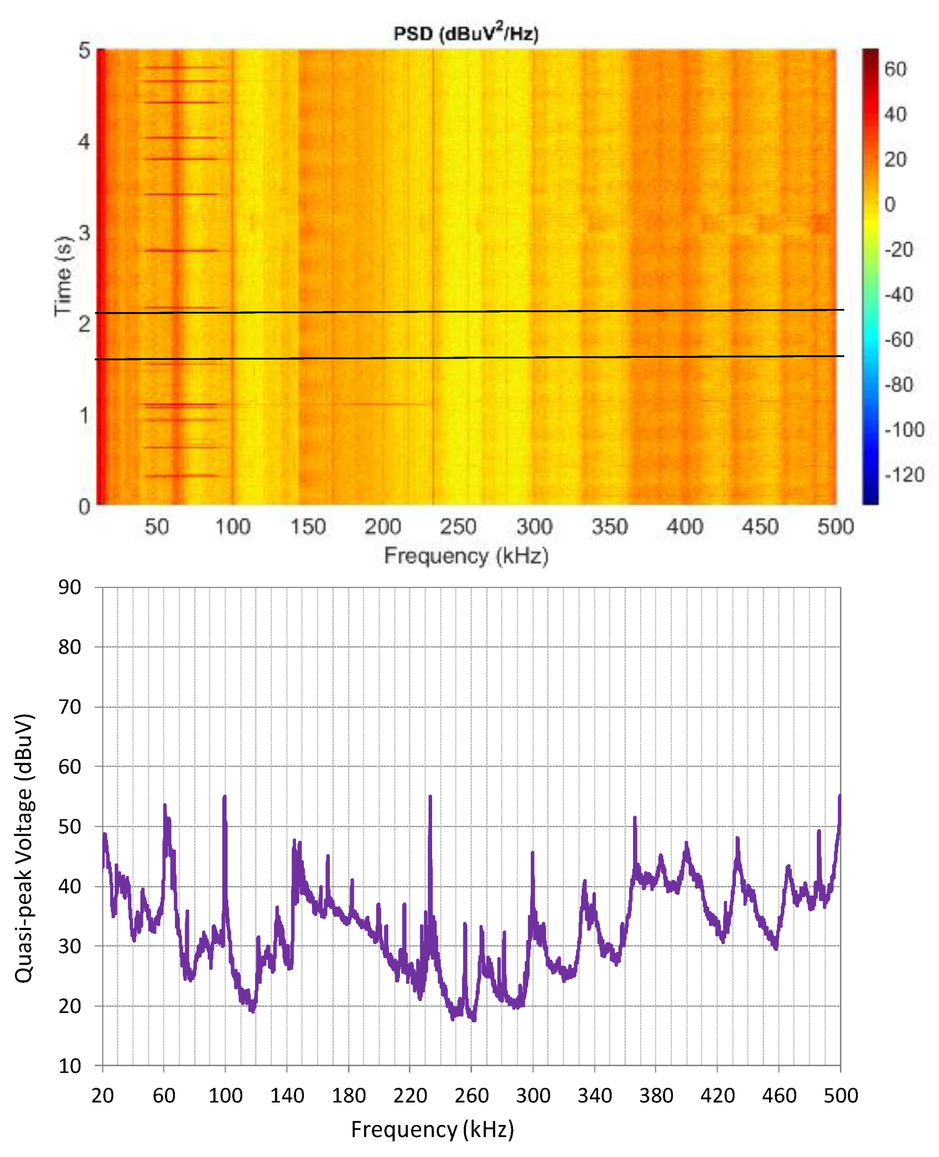 Electronics 08 01044 g018 550