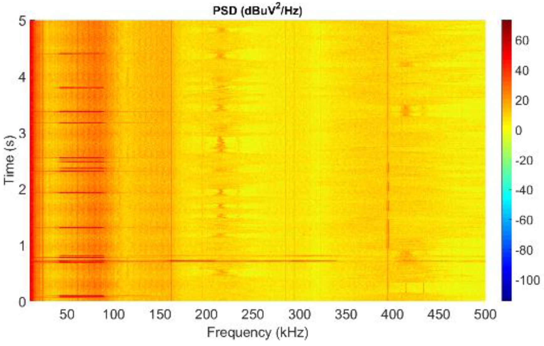 Electronics 08 01044 g019 550
