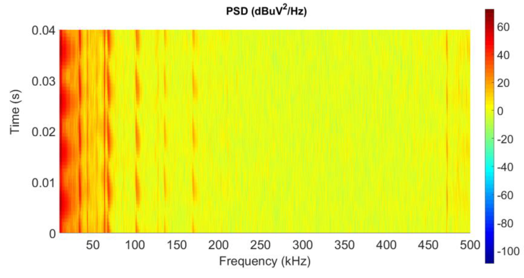 Electronics 08 01044 g020 550