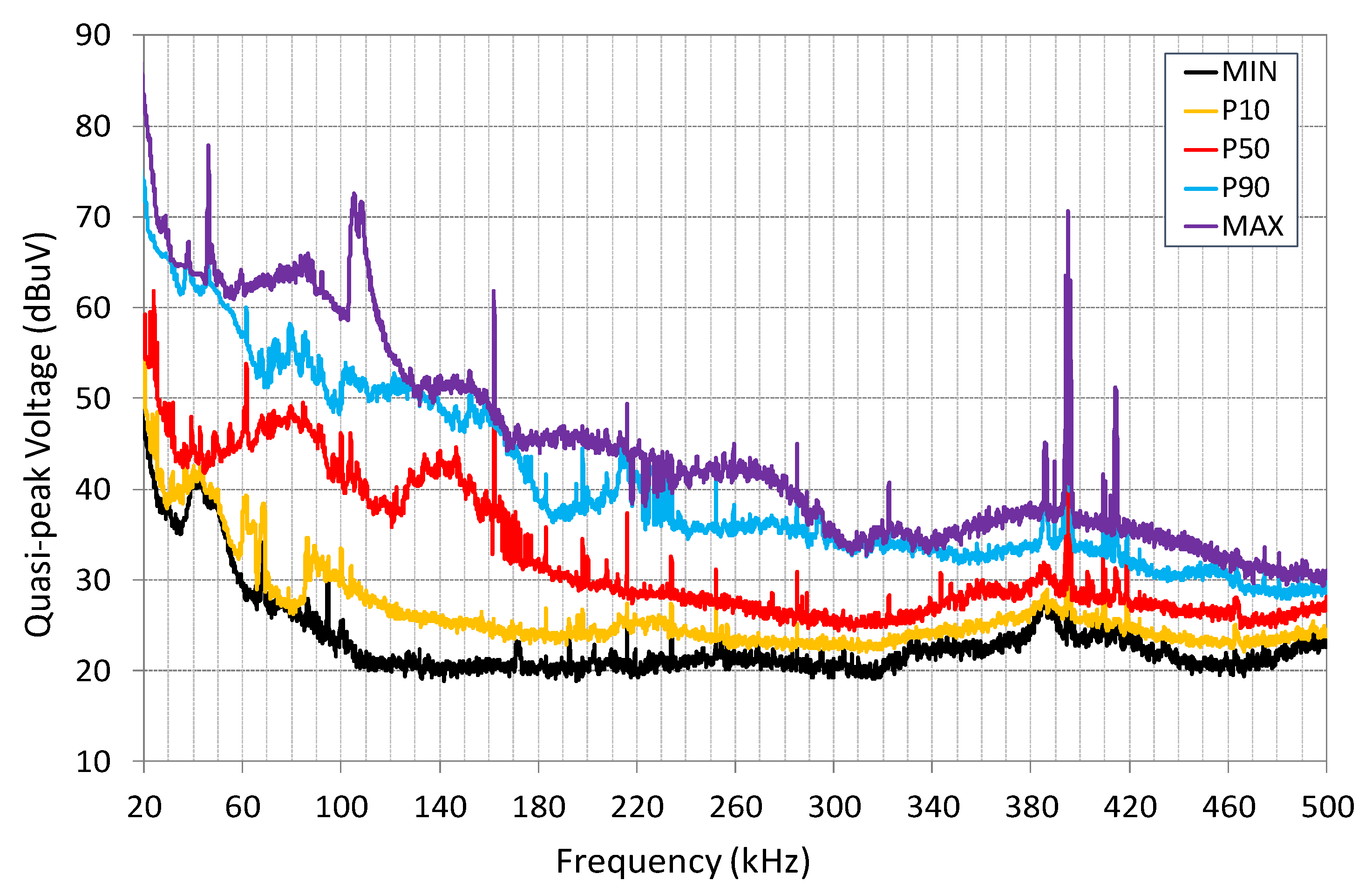 Electronics 08 01044 g021 550