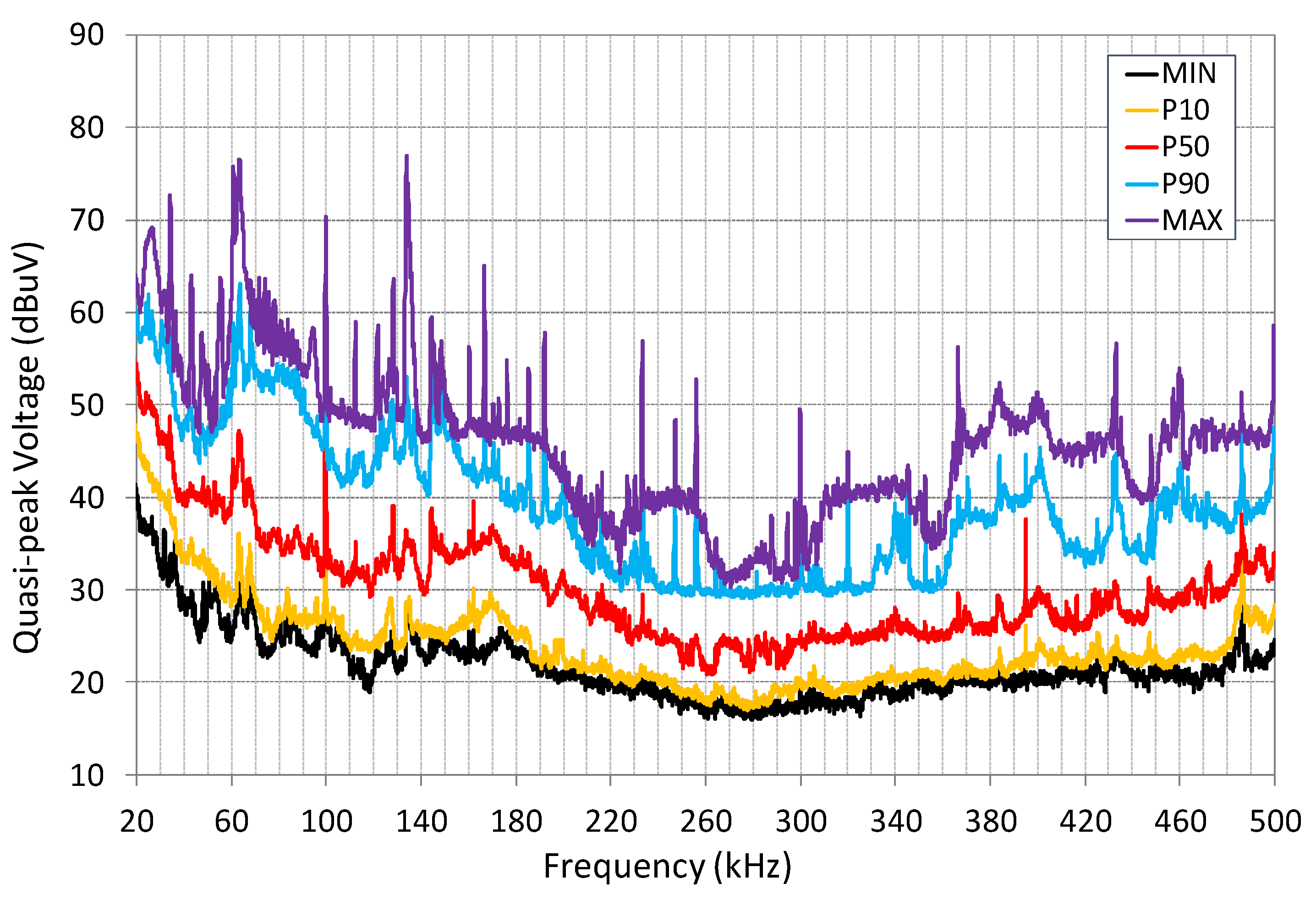 Electronics 08 01044 g022 550