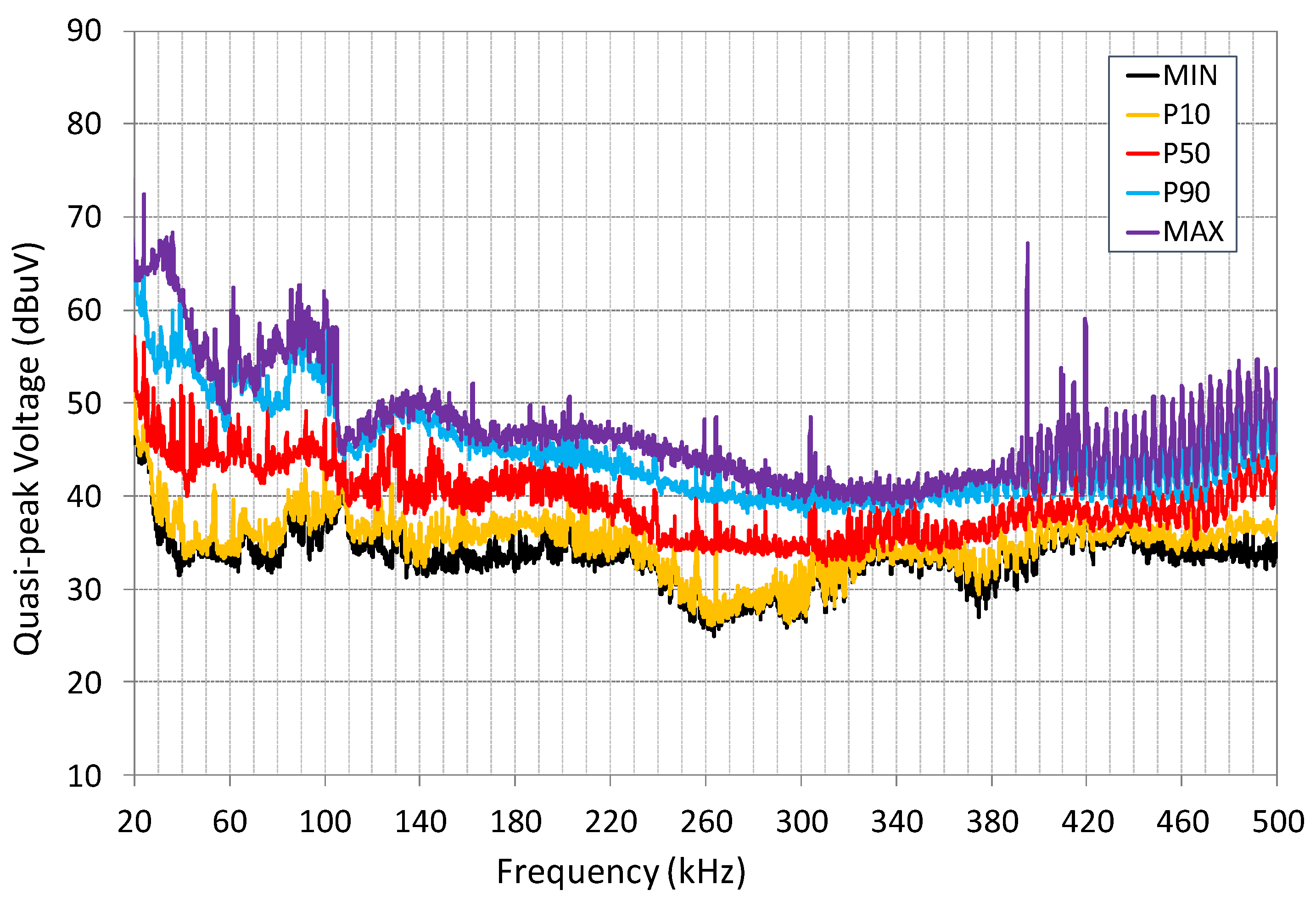 Electronics 08 01044 g023 550