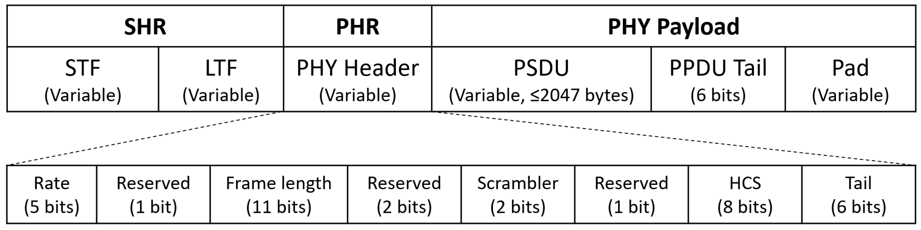 Electronics 08 01045 g002 550