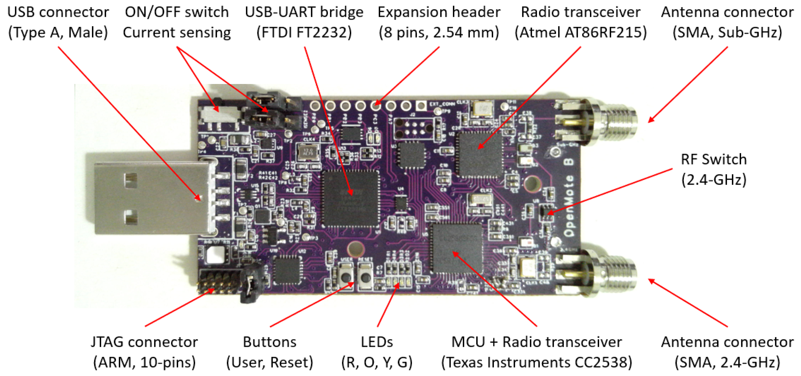 Electronics 08 01045 g004 550