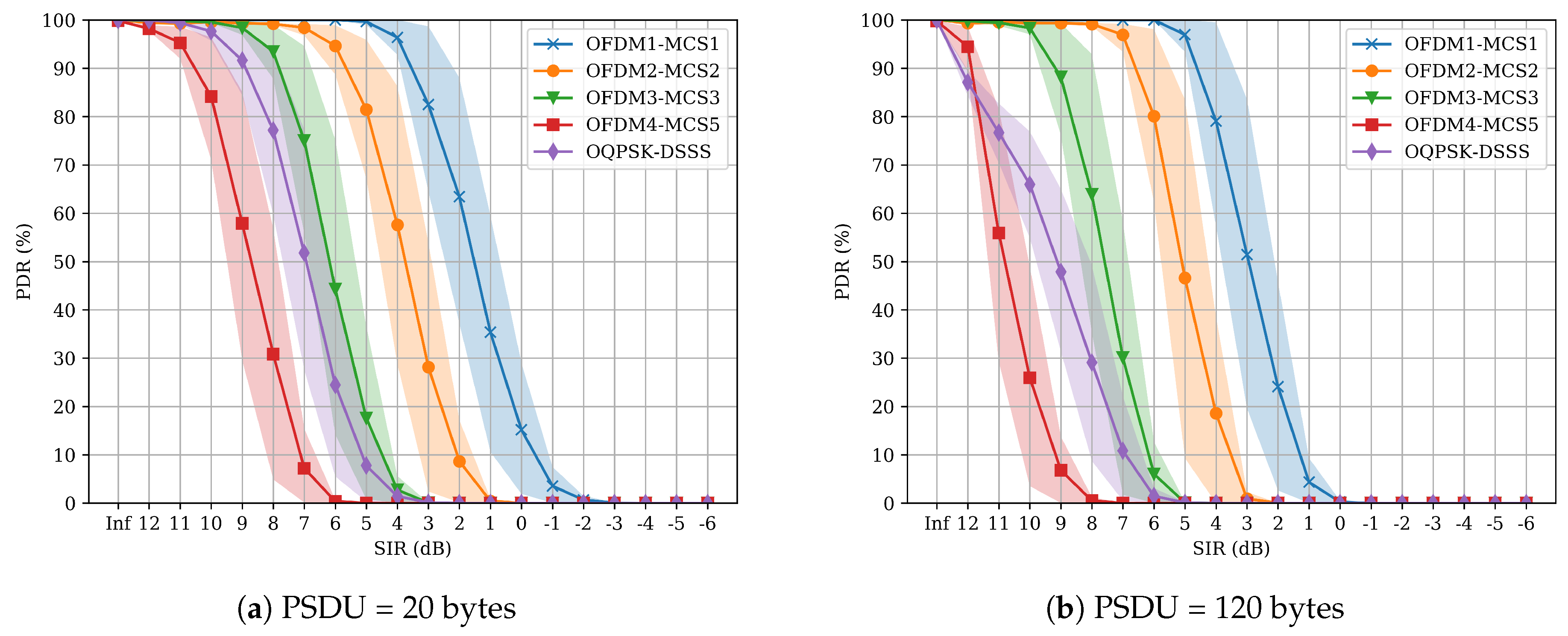 Electronics 08 01045 g007 550