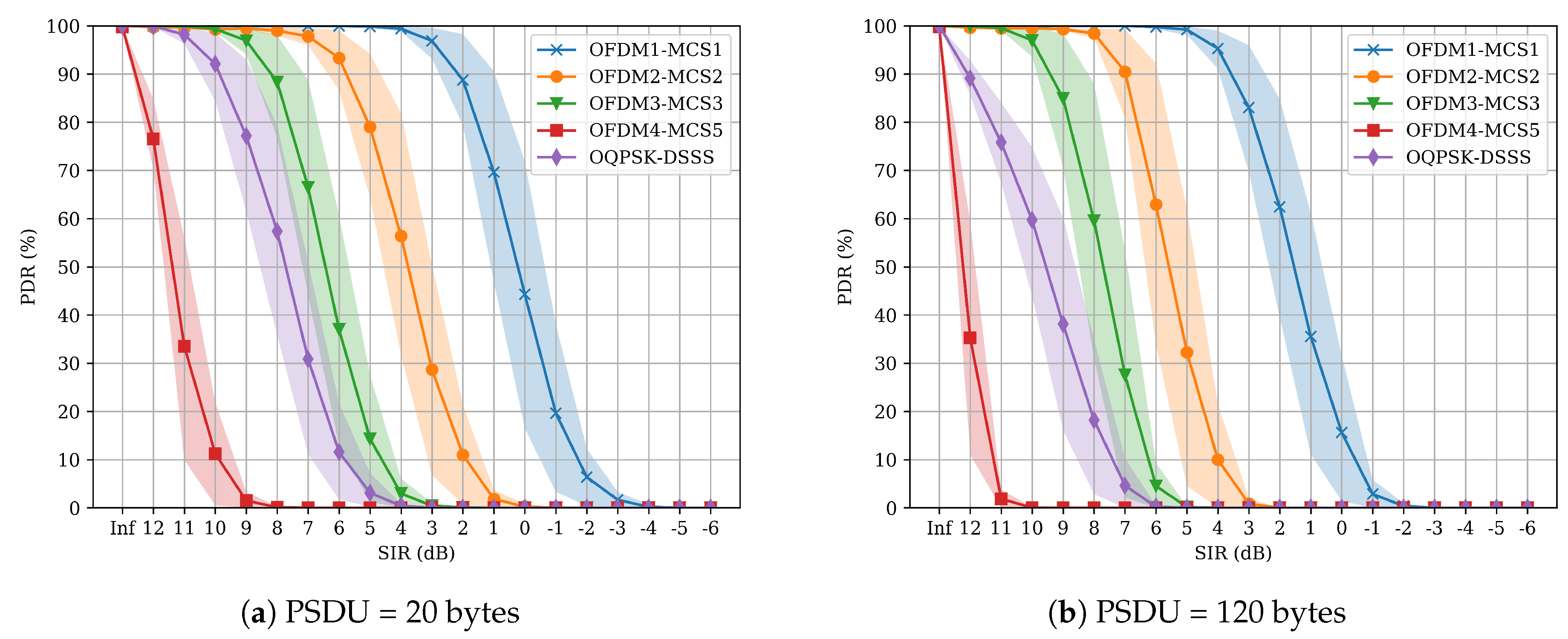 Electronics 08 01045 g008 550
